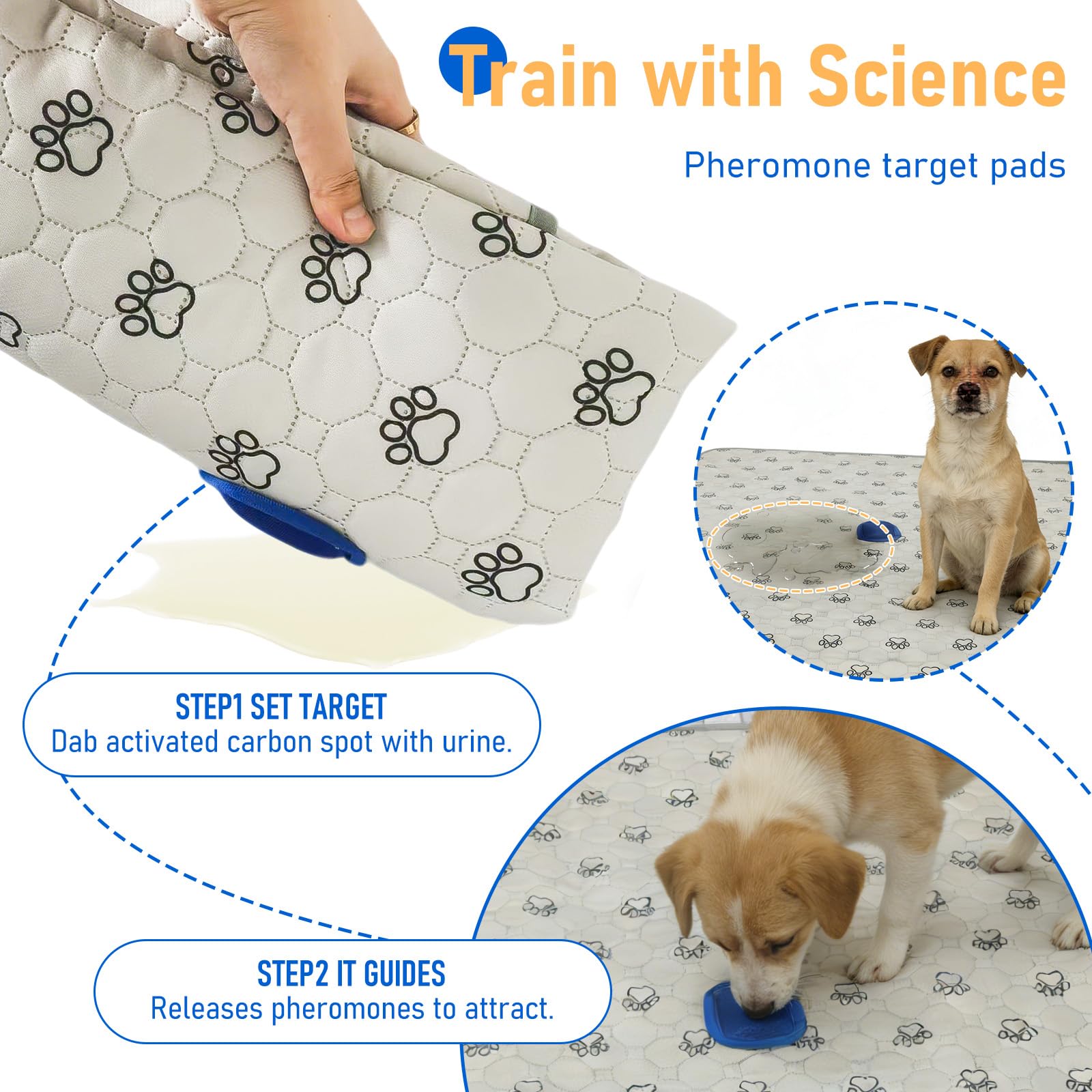 Paquete de 2 almohadillas lavables para orina para perros, almohadillas reutilizables para entrenamiento de mascotas con objetivos de atracción de feromonas de carbón activado, impermeables y
