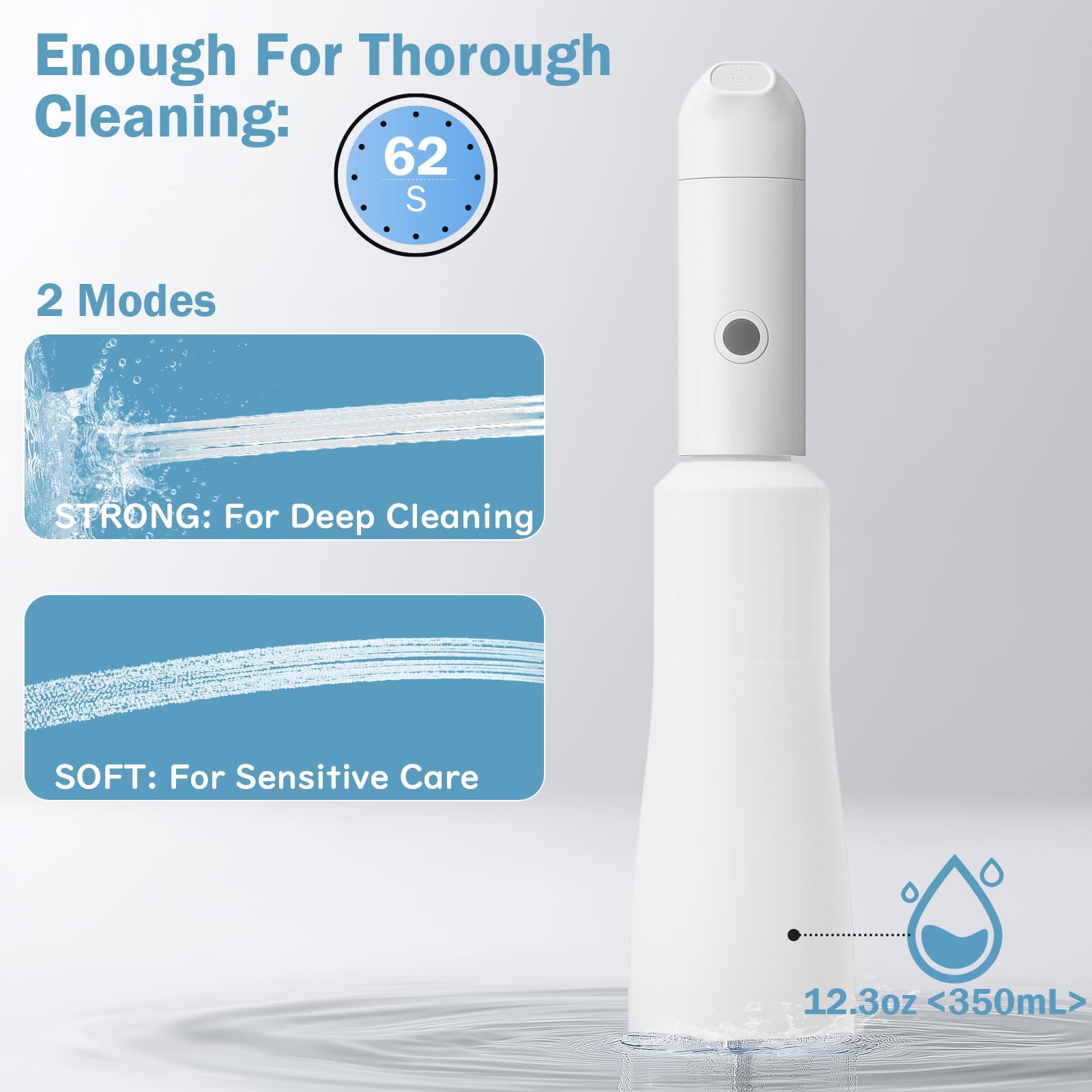 Przenośny Bidet Podróżny, Elektryczny Spryskiwacz Bidetowy 350mL/12.3oz, IPX7 Wodoodporny i Ładowany, Mini Bidet na Toaletę do Higieny Osobistej, Opieka Poporodowej, Leczenie Okolicy Krocza i