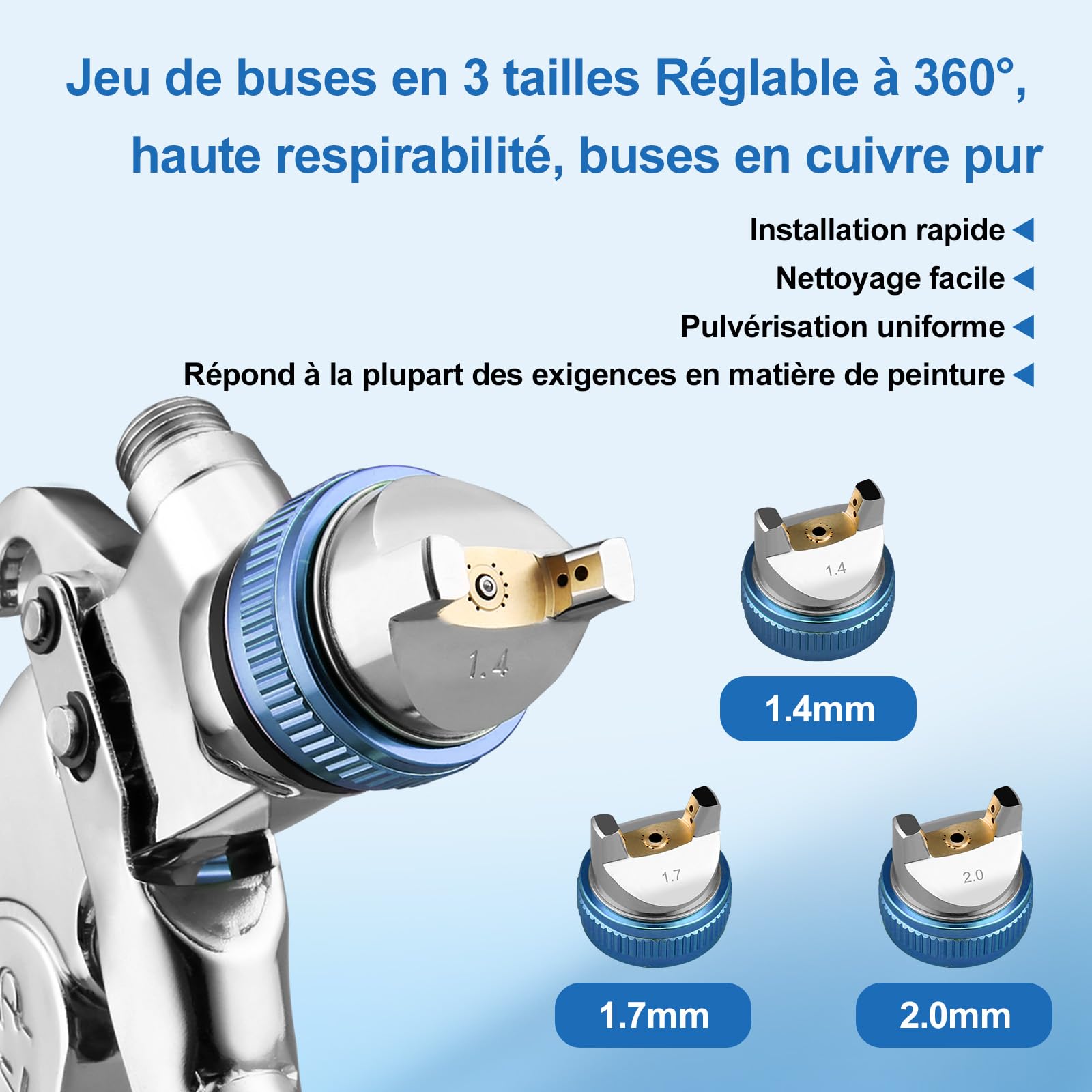 HVLP Professionnel Pistolet à Peinture avec 10 gobelets jetables de 650 ML, Pistolet Peinture Air Comprimé 3 Buses 1,4/1,7/2,0mm et Accessoires, HVLP Meubles Voiture de réparation (Bleu)