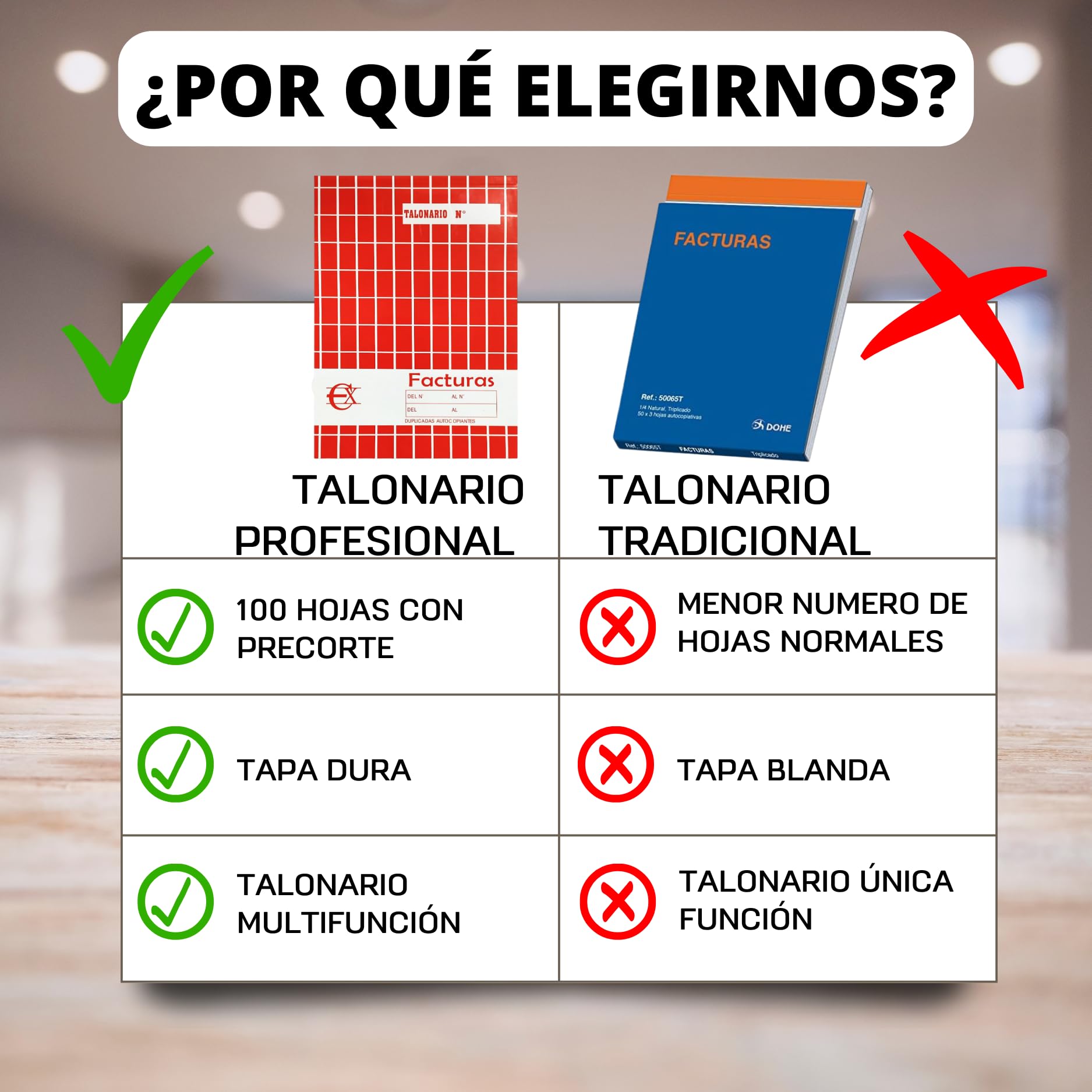 【PACK 12】 Talonario Facturas de Pedidos con Autocopiado y Matriz de Corte, Recibos de Facturas con 40 Hojas por Talonario (20,5 x 15 cm), Documento de Venta de Pedidos Realizados en Castellano.