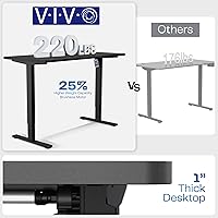 Vista 5 de VIVO DESK-KIT-1B7N-36 - Escritorio eléctrico de pie rústico de 71 x 36 pulgadas, ajuste de altura de memoria, serie 1B, marco negro con parte