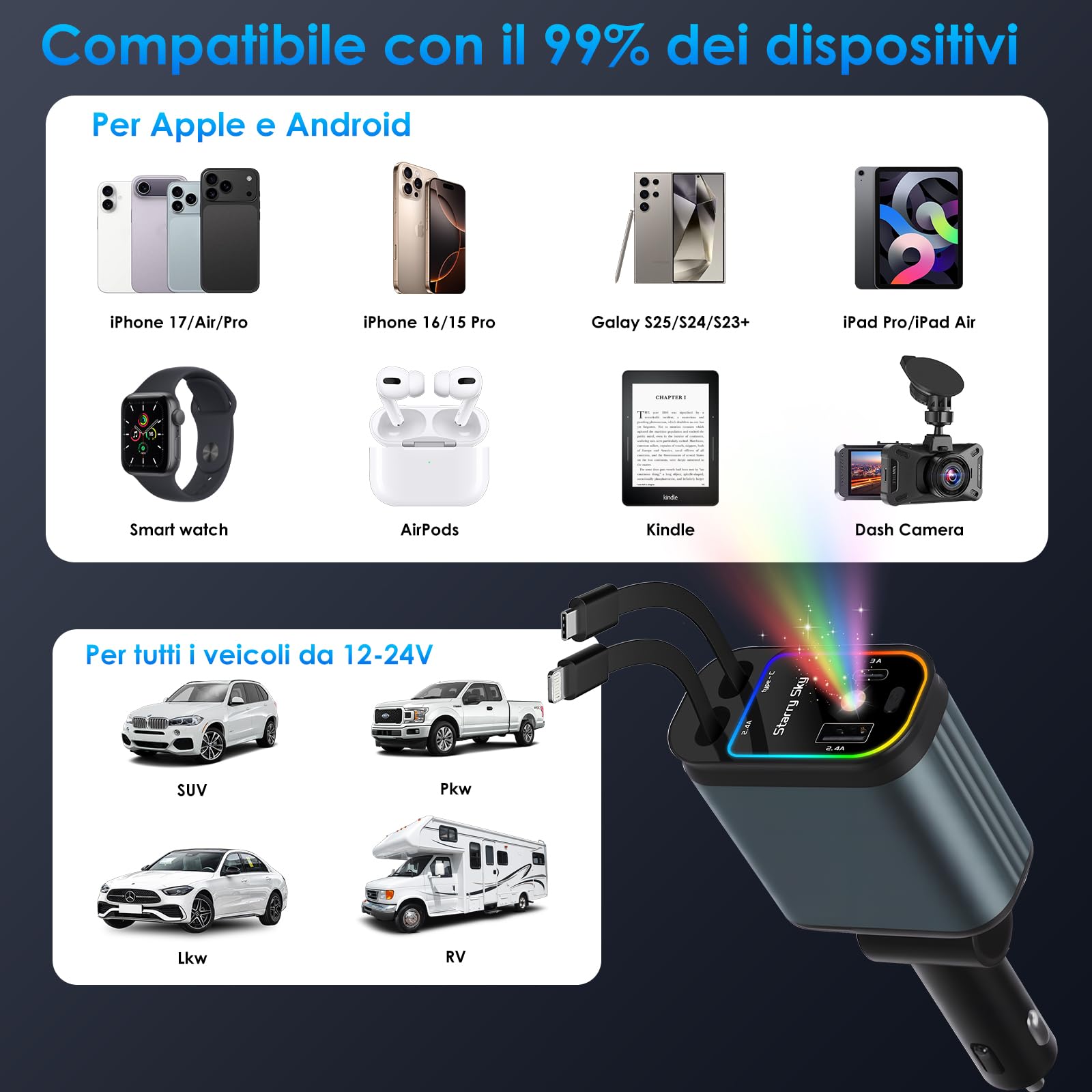 Caricatore Auto Accendisigari 66W, Caricatore Auto Retrattile USB C 4 in 1 Con Cavo Estensibile, Carica Batteria Per Auto Cellulare Compatibile Con i Phone 16/15/14/13 e Sam-sung S25/S24/S23