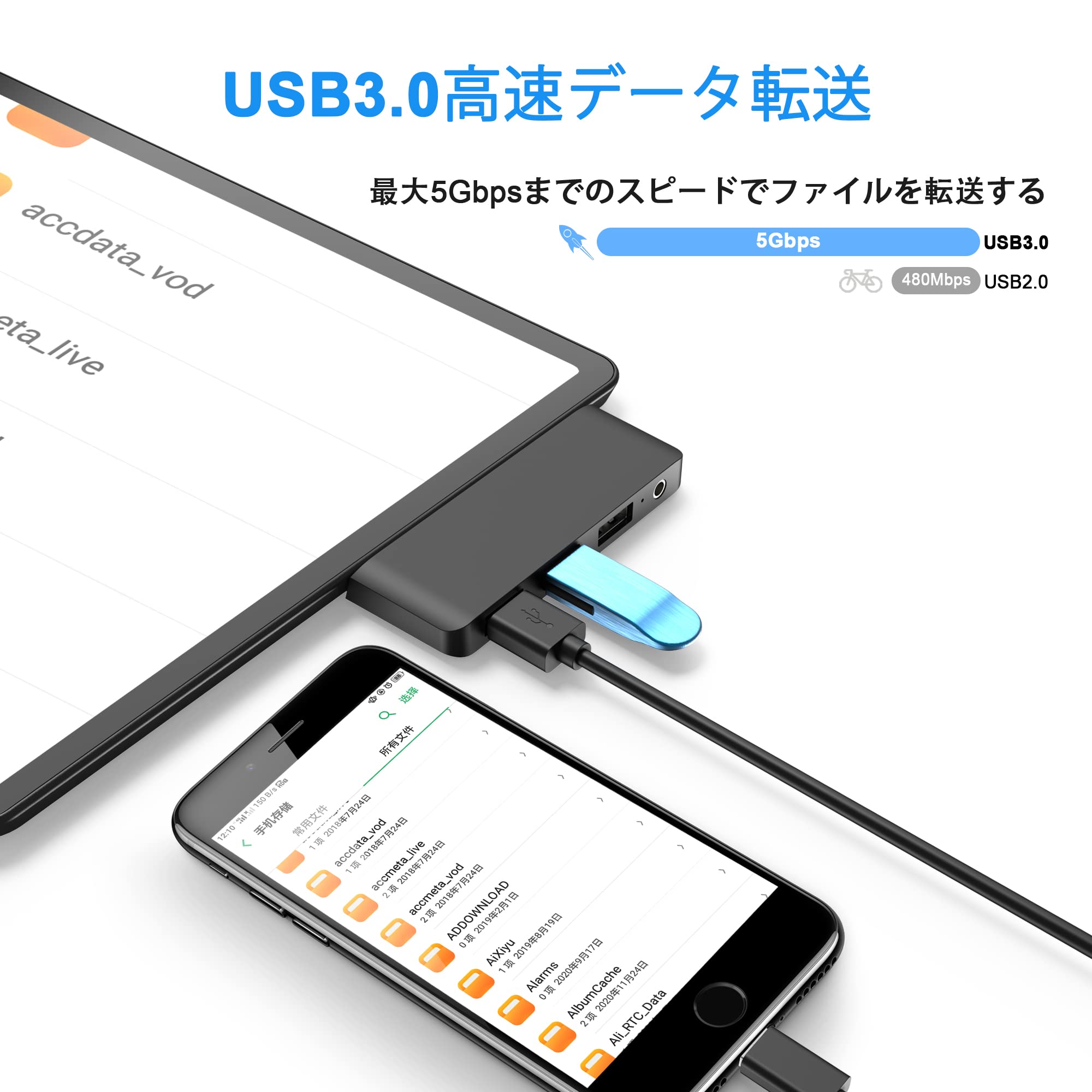 Amazon | Microsoft Surface Go専用 USBハブ Surface Go 3 3.0