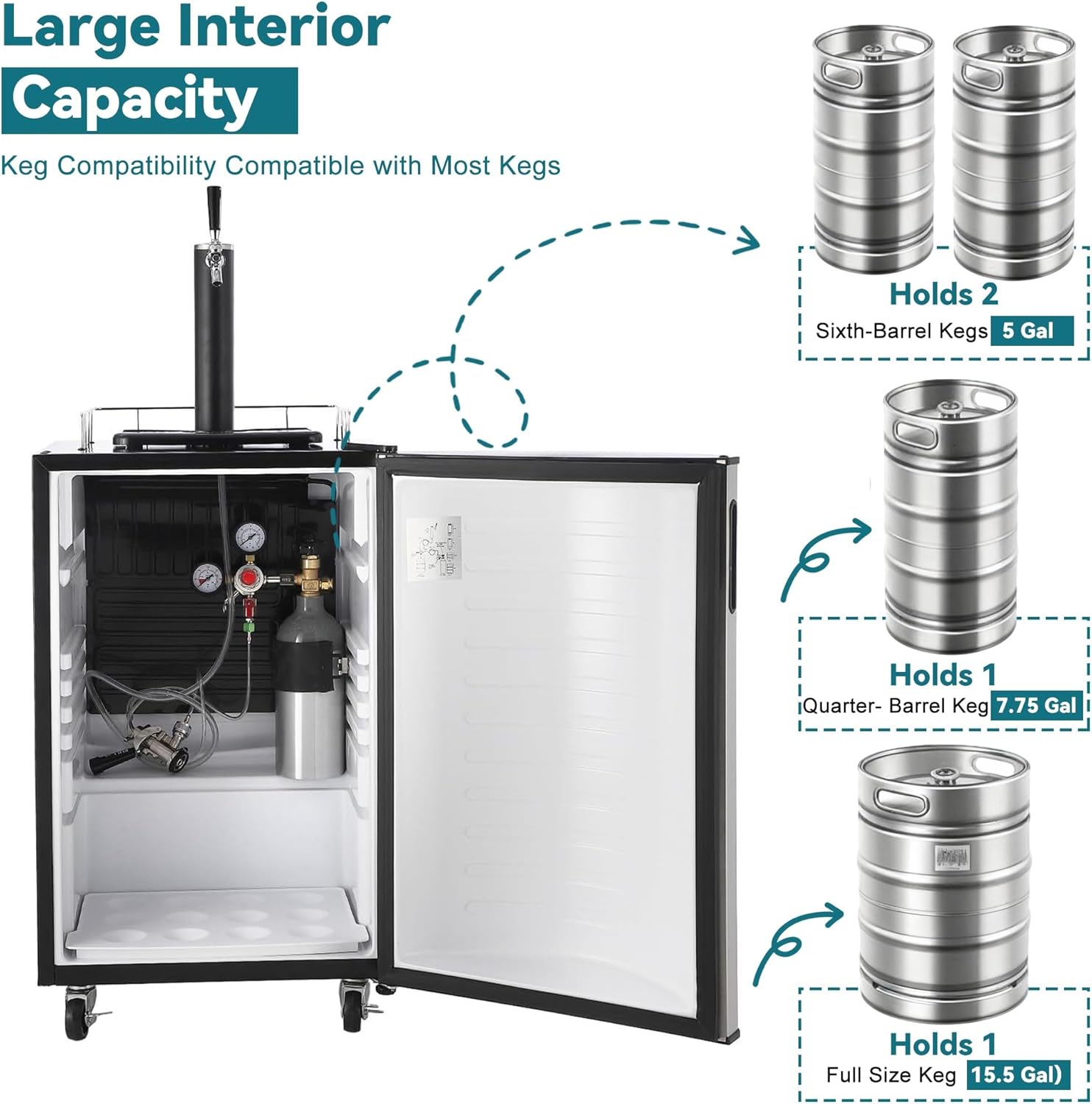 Full Size Stainless Steel Beer Kegerator 128L Draft Beer Dispenser With Drip Tray Fits 1/2, 1/4 Pony & 1/6 Kegs Adjustable Temp 32°F-50°F