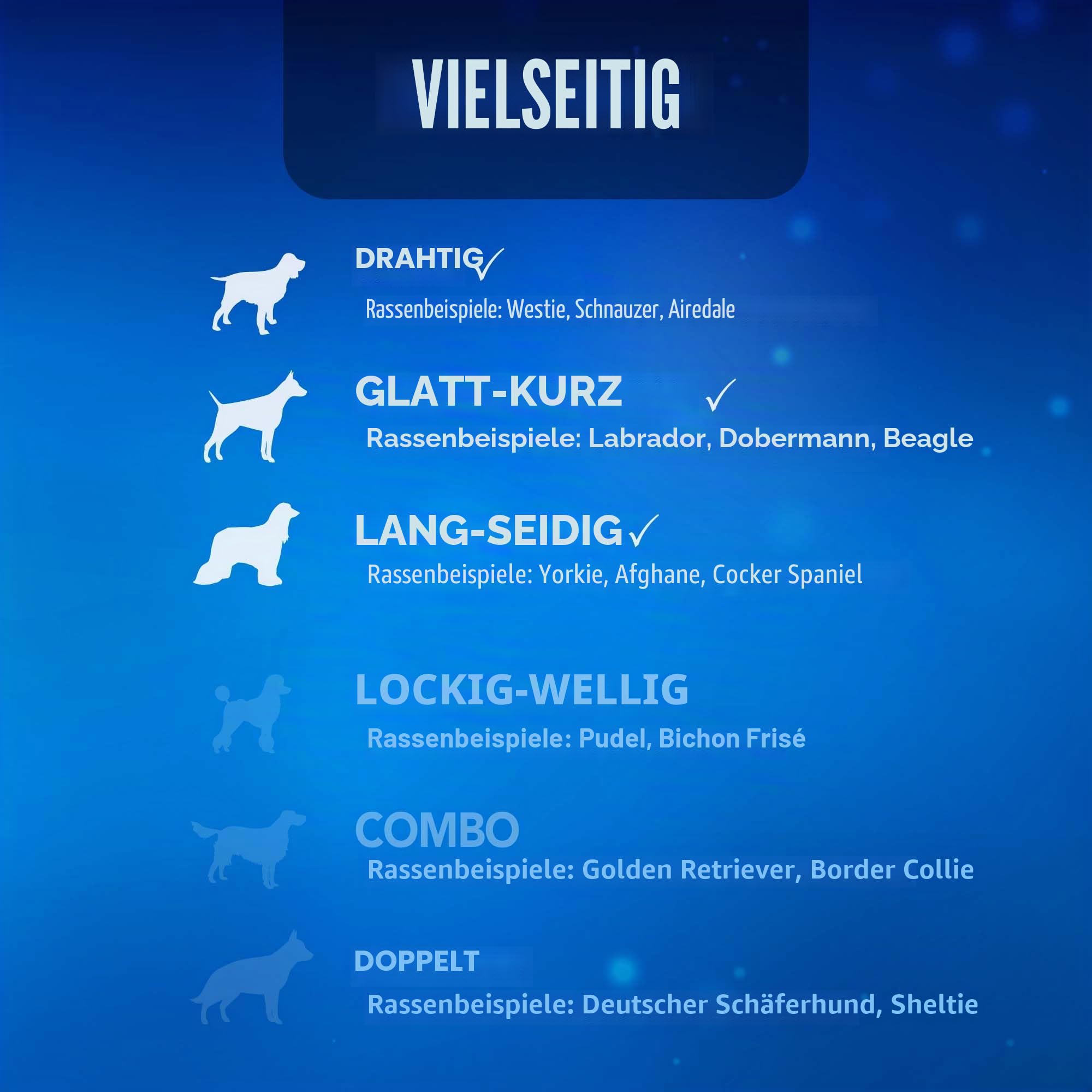 Wahl Komplettes Fellpflege-Hundeschermaschine & Trimmer-Kit, Schermaschine für Hunde, Fellpflege, geräuscharm, kabelgebundene Haustierschneidemaschine, Haustier-Trimmer, Bräutigam-Haustiere zu Hause