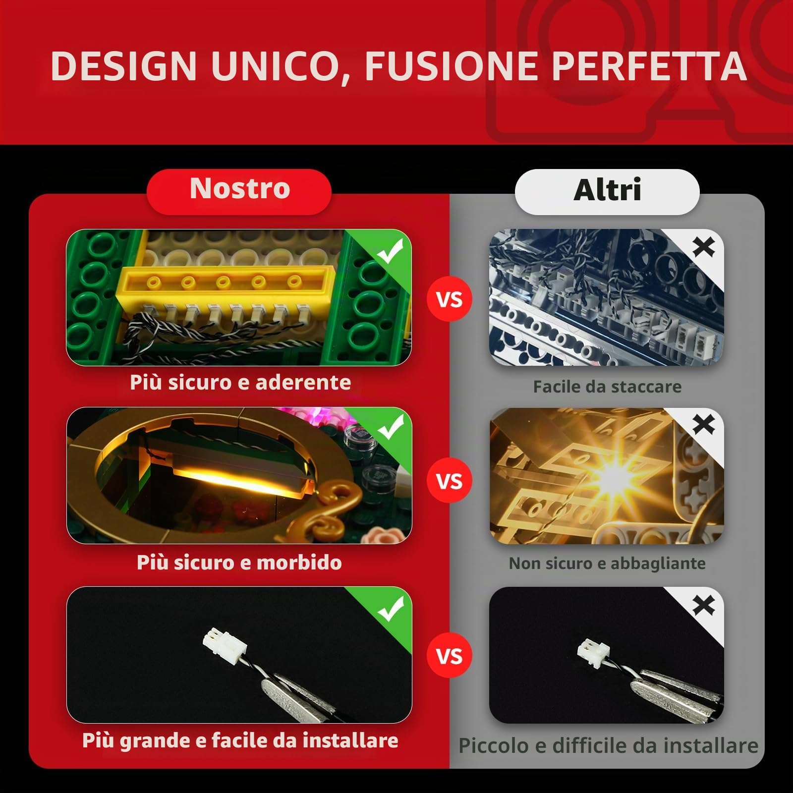 BRIKSMAX Illuminazione a LED per Lego Wicked Emerald City 75685, set di luci compatibili per mattoncini da costruzione, senza set Lego, luce decorativa di alta qualità per modellismo, decorazione