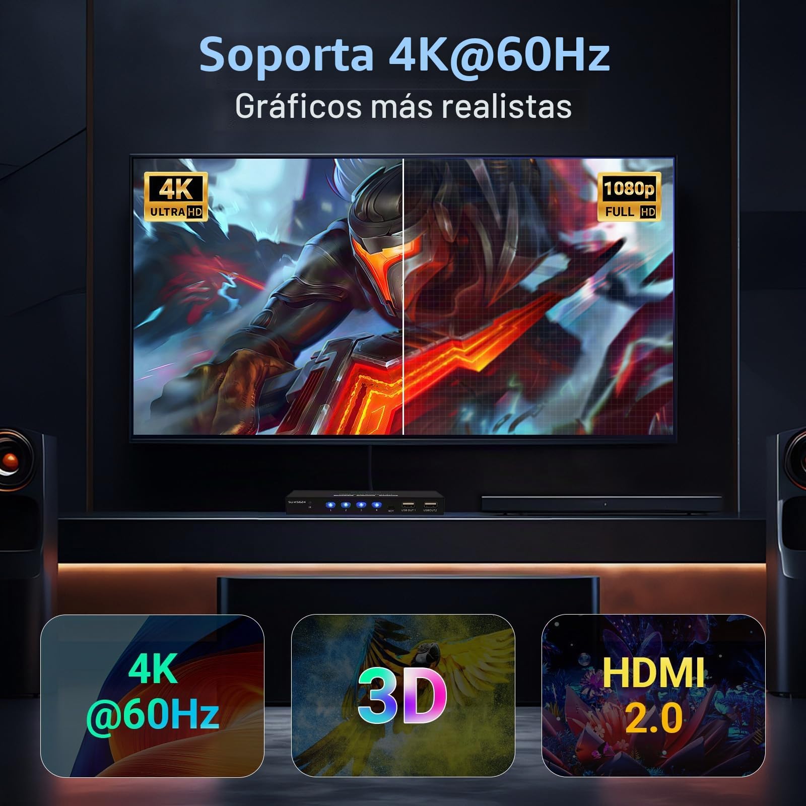KVM Switch 4 PC 1 Monitor 4K60Hz - Interruptor HDMI KVM 4 Puerto PC Share Monitor USB 2.0 Teclado Ratón KVM Switch 4 Ordenadores Control remoto y 4 Cables KVM y Controlador de Escritorio