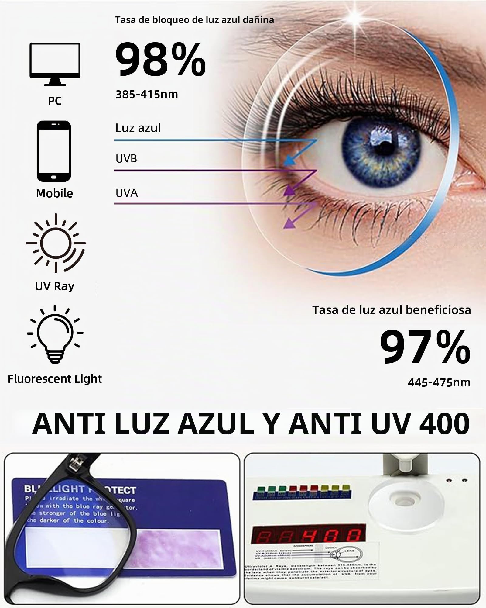 JM 3 Pack Clásicas Gafas de Lectura para Mujer Gafas Presbicia Grandes | Bloqueo de Luz Azul, Patillas Metálicas de Moda para Gafas, Bisagras de Resorte