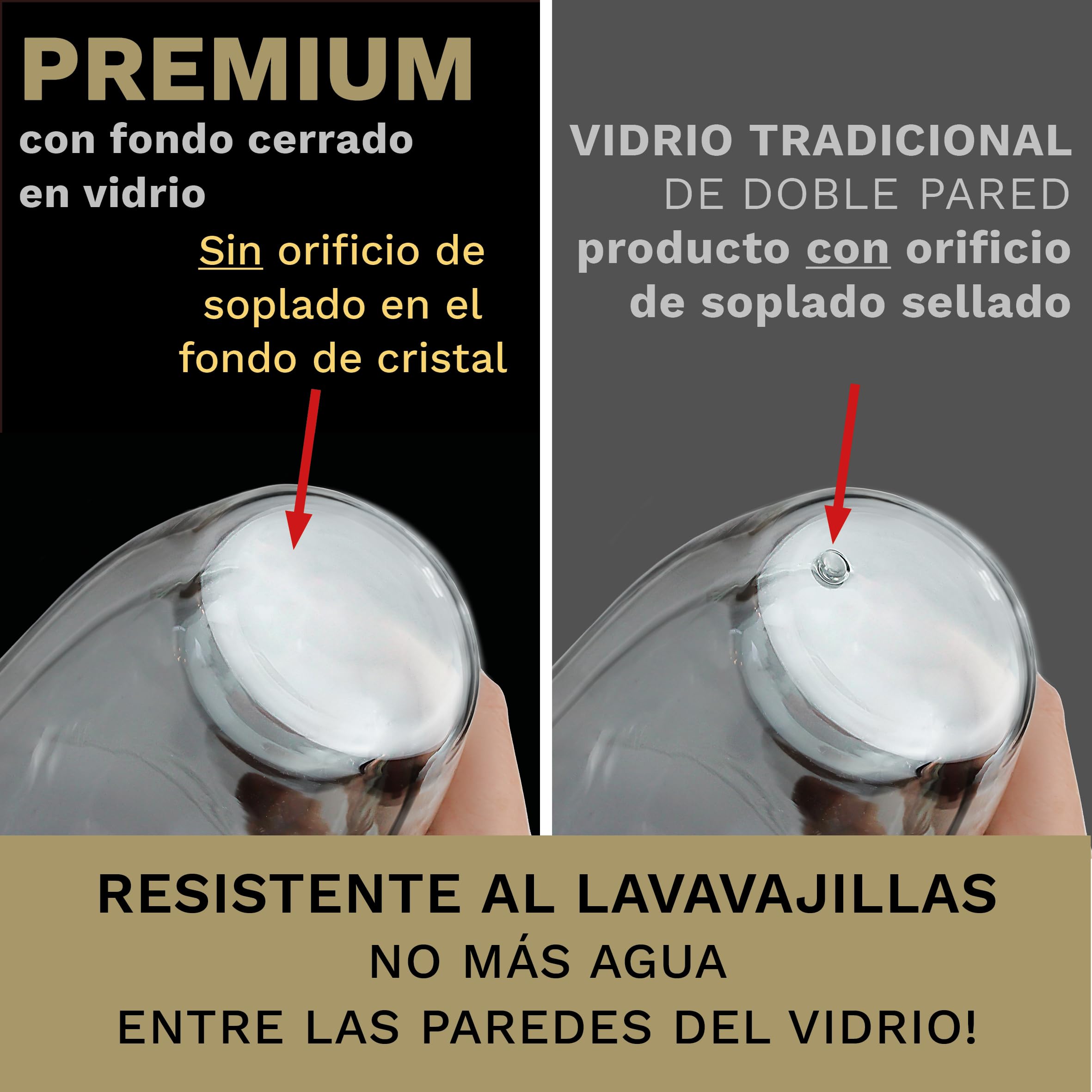 Creano Vasos de Doble Pared de Vidrio de Borosilicato Calidad Gastronómica para Café y Té 250ml – Juego de 6 Vasos