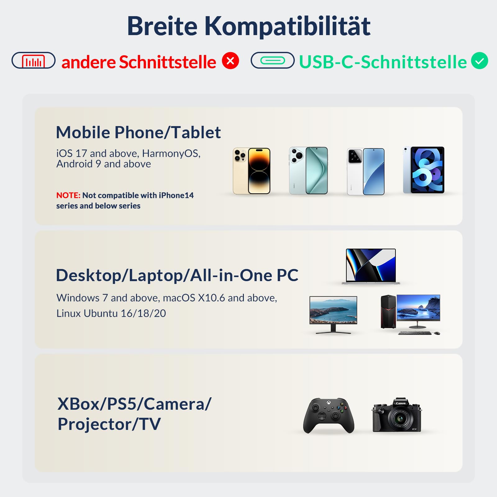 iDsonix 2TB Magnetische Externe SSD, bis zu 2000 MB/s, Aluminium Portable SSD USB 3.2 Gen 2x2, 4K Prore HDR, Externe Solid State Drive für iPhone 17/16/15/PS5/Android-Smartphones/Mac/Windows/Tablets