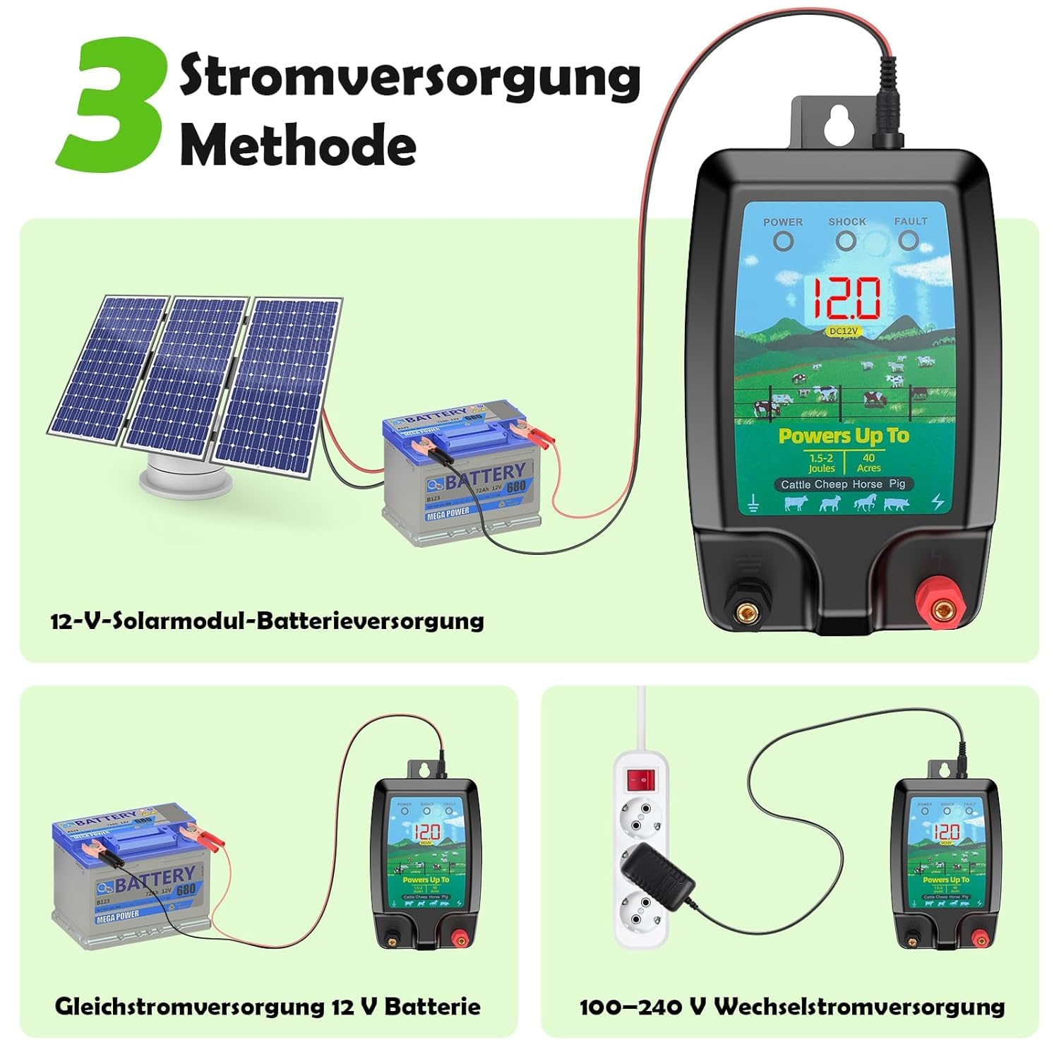 Elektrozaungerät 12KV, Weidezaungerät mit LCD-Anzeige, Elektrischer Schäferhund, 10 KM Reichweite, 2 Joule Ausgang, Wasserdicht für Nutztiere, Haustiere, Gärten und Obstplantagen