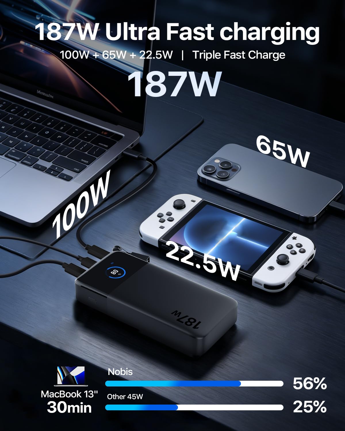 NOBIS Batterie Externe 187W 25000mAh Charge Rapide pour Ordinateur Portable