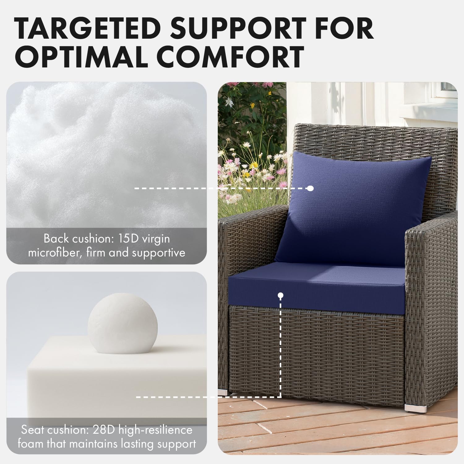 MIULEE Navy Outdoor Seat Cushion Set 22x22 Inch Linen Textured Waterproof & 3 Year Color Fastness Seat and Back Cushion with Ties No Slip Design for Patio Furniture Chair Sofa Couch