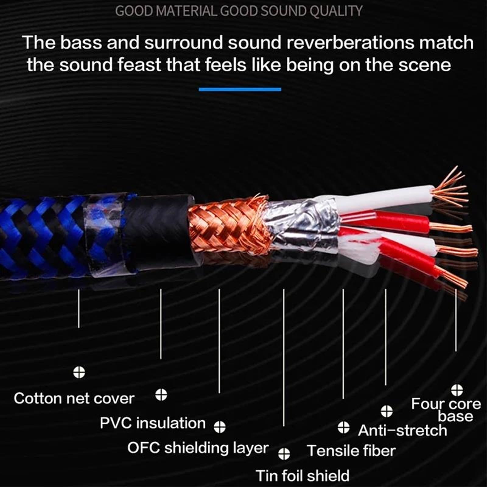 Cavo Strumento per Chitarra Cavo Doppio Da 6,5 ​​mm A Doppio Da 6,5 ​​mm Jack TS Da 1/4" Cavo Da 2 6,5 Mm A OFC Per Amplificatore Mixer Organo Elettronico Chitarra(1.5m)