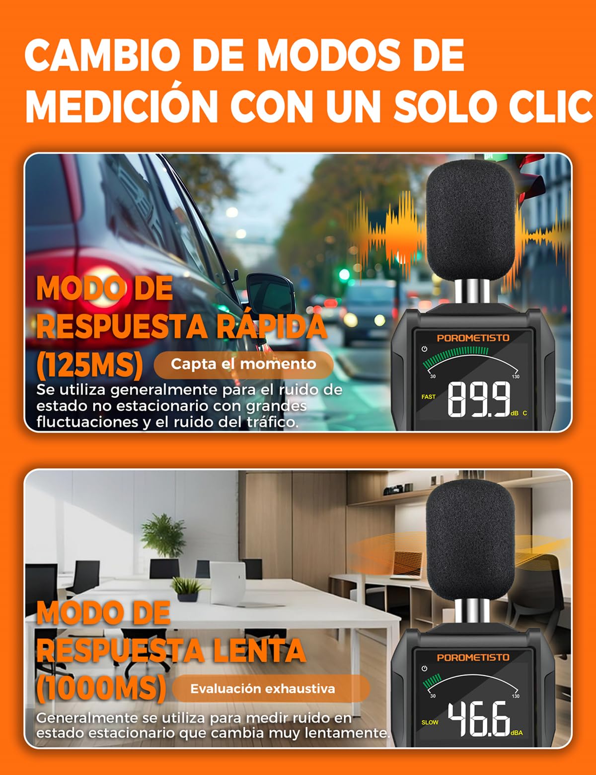 SL01 Sonometro - Medidor De Decibelios Profesional 30-130dB ±1.5dB, Pantalla LCD con Retroiluminación, Ponderación A/C, Respuesta Rápida/Lenta, para Vecinos Ruidosos, Hogar y Oficina