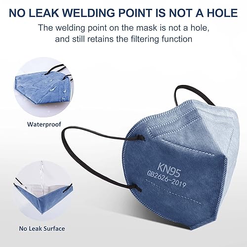 Miniatura 19 de Cubrebocas KN95, 30 unidades de cubrebocas de seguridad de 5 capas, eficacia del filtro ≥95%, contra PM2.5 Blanco,Negro -,Azul,Morandi