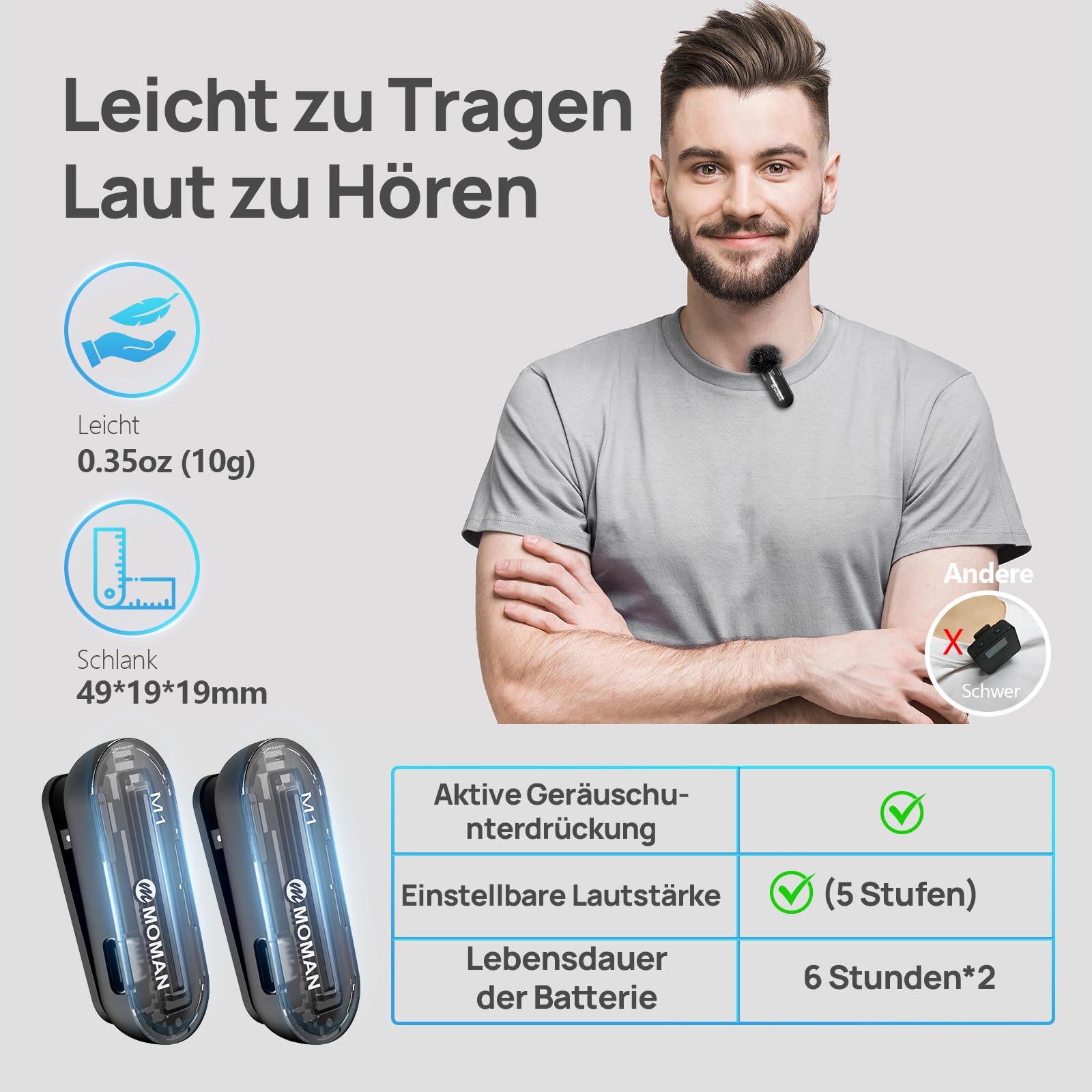 Moman Kabelloses Lavalier Microphone, CP1X(C) 2.4GHz【Type-C&USB】 2TX&1RX Ansteckmikrofon für Android Phones Tablet Vlog Live-Streaming Tiktok,Drahtloses-Lavalier-Mikrofon-Funkmikrofon-Smartphone