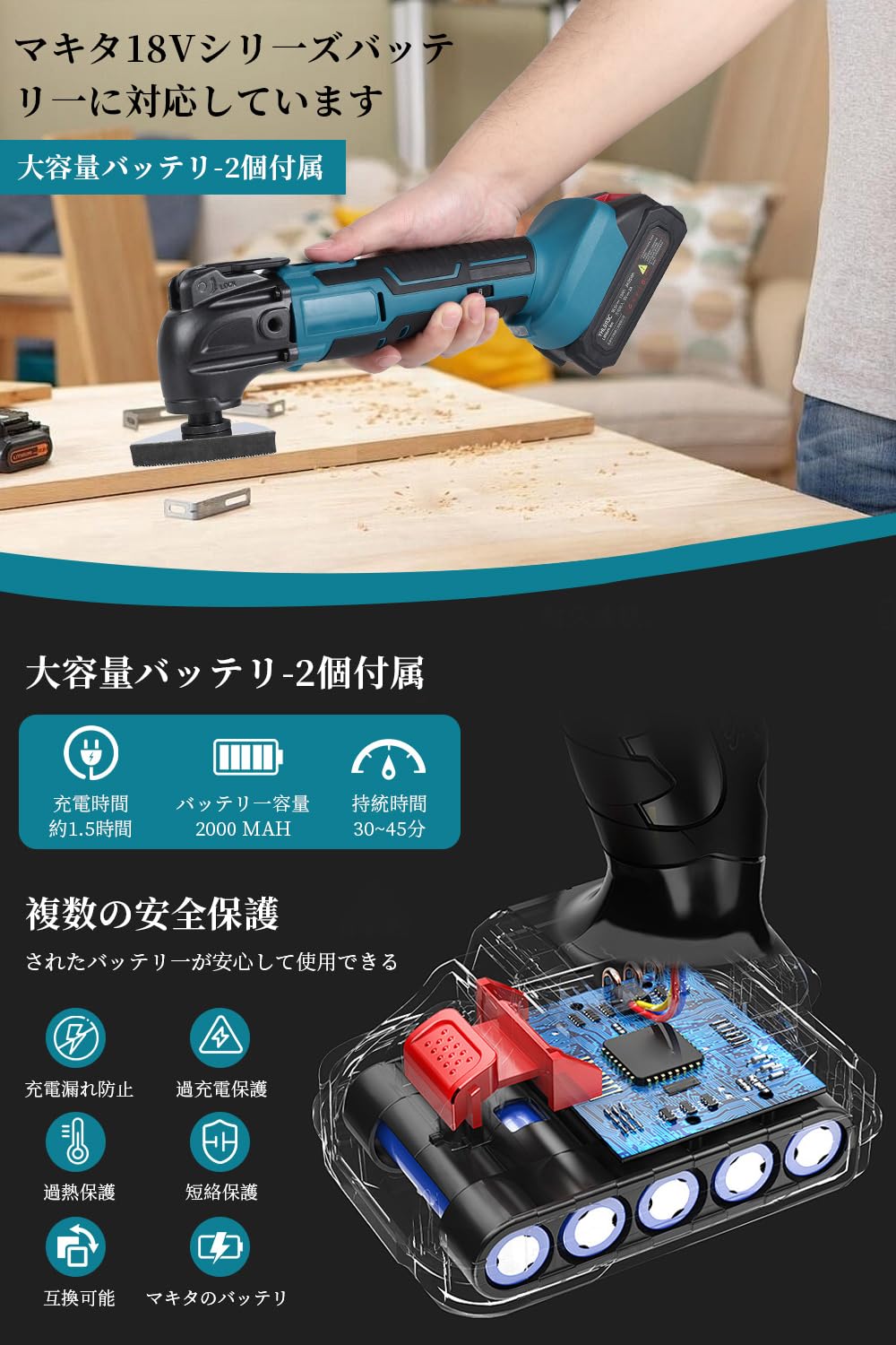 マキタ 互換 18V マルチツール コードレス 便利 バッテリー 人気 Longsafe マキタ 互換品 充電式 マルチツール 金属 金属用 OIS