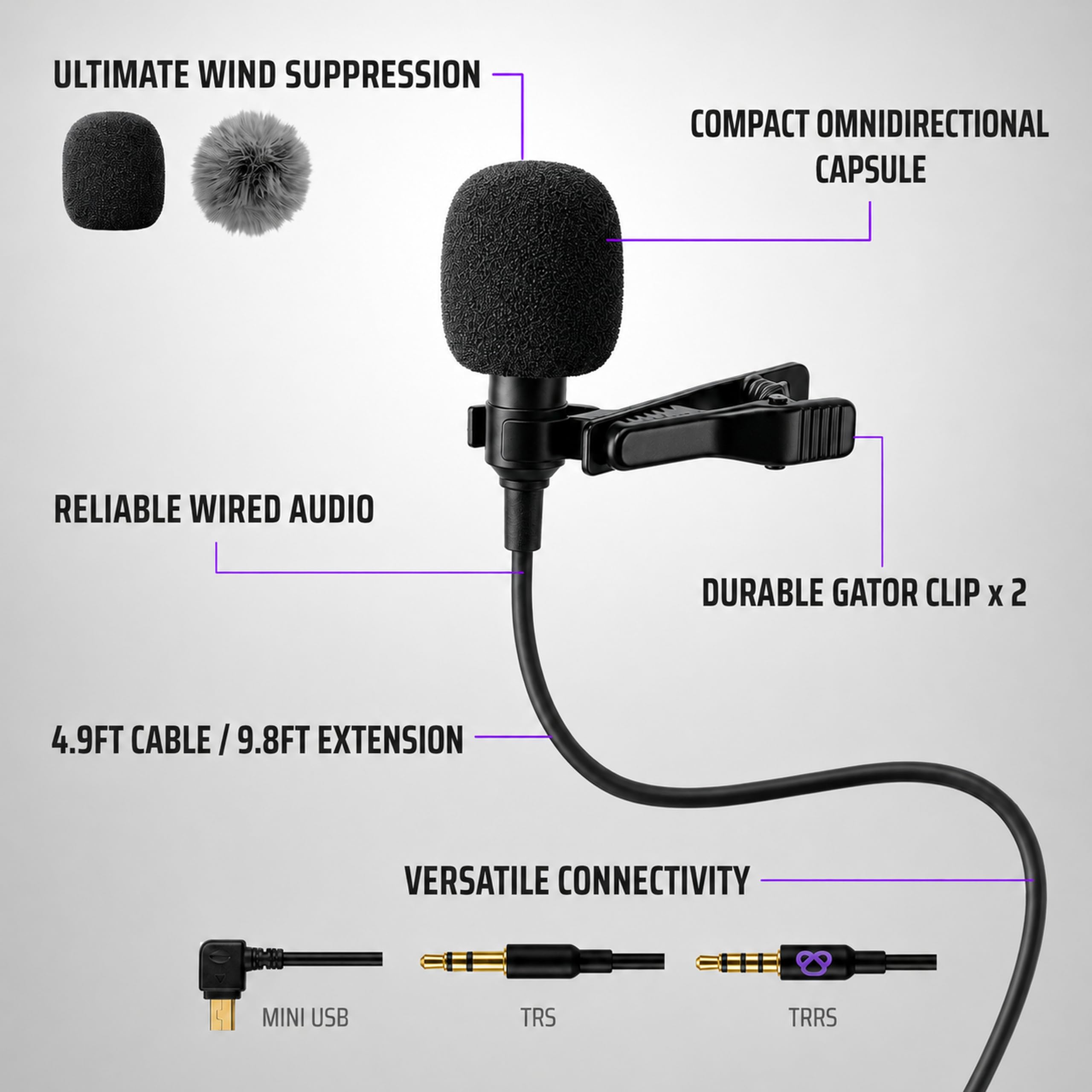 emi✩ Amazon.com: Purple Panda Wired Lavalier Microphone Omnidirectional