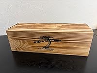 Review Image by Polsvoice