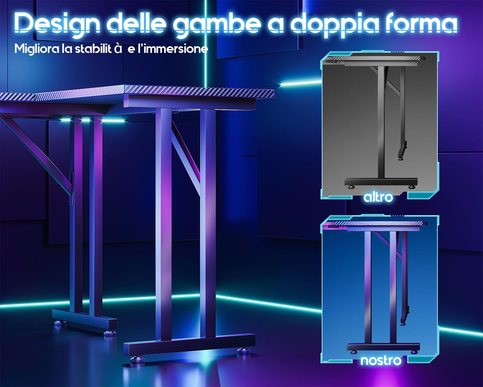 ODK Scrivania Gaming Led con Porta E presa Di USB, Postazione Gaming con Gancio per Cuffie, Tavolo Gamer con Piano Del Tavolo in Fibra di, Scrivania Gamer Angolare Carbonio Nera 130×90 cm