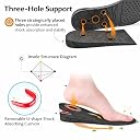SIGNAMIO 4 Layer Height Increase Sole Insole - Up to 9cm, Sizes-US 4 to 9 gallery image