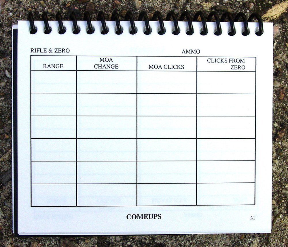 International training concepts ITC Marksmanship Data Book 5 / Sniper Data Book/Sportsman