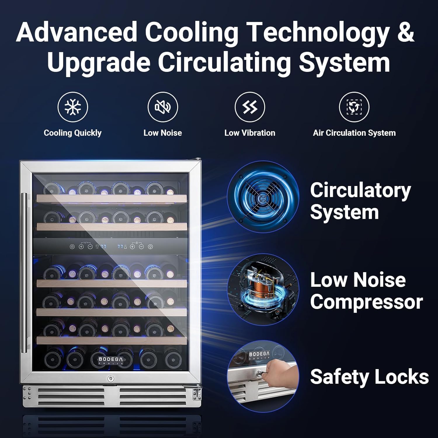 BODEGA 46 Bottles Wine Cooler, 24 Inch Dual Zone Wine Fridge With Double-Layer Glass Door, Wine Cooler Refrigerator With Digital Temperature Control And Temperature Memory,Wine Cooler For Home. on Fridge.com - View 6
