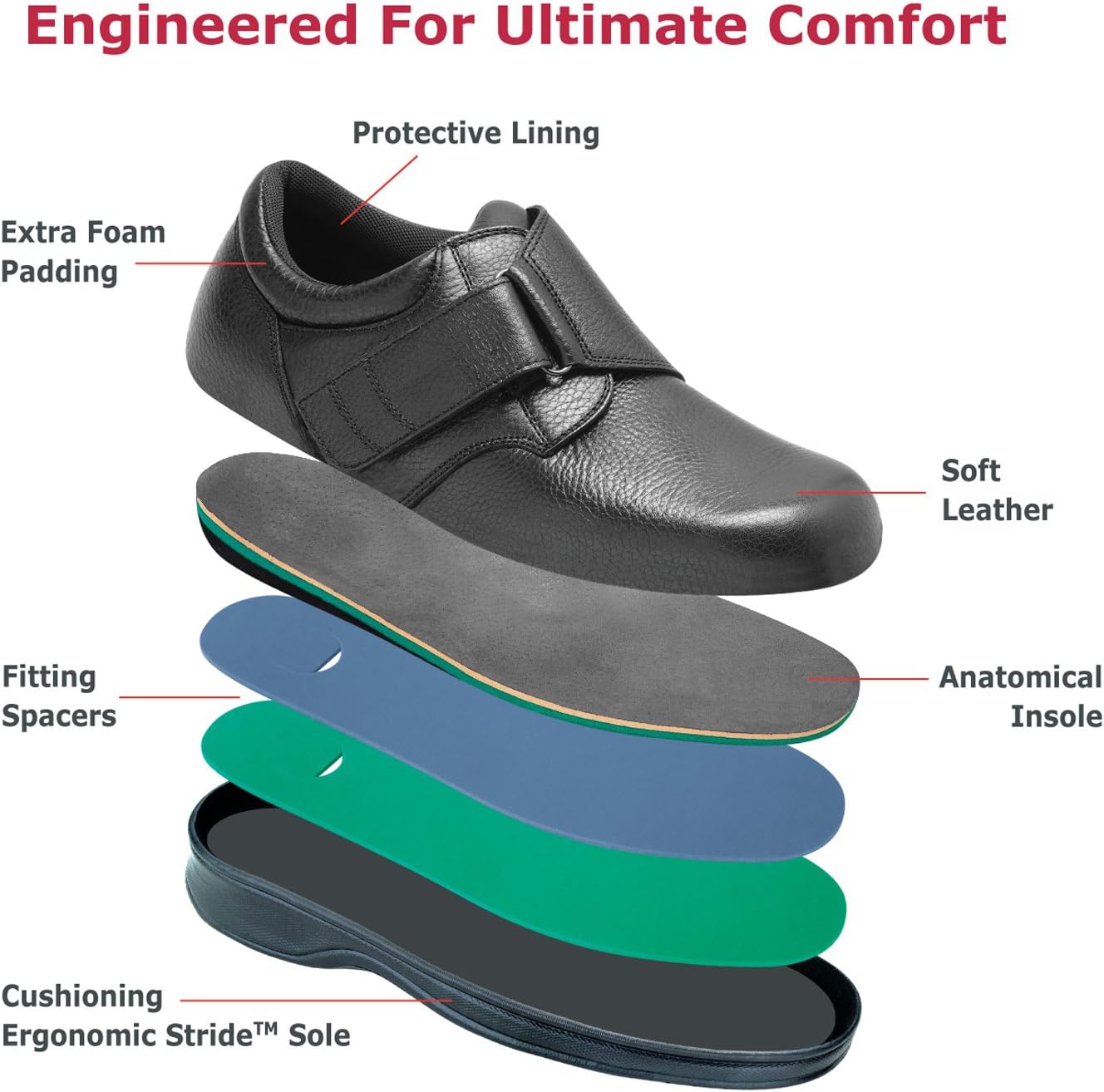 Orthofeet Men's Orthopedic Broadway Adjustable Leather Dress Shoe