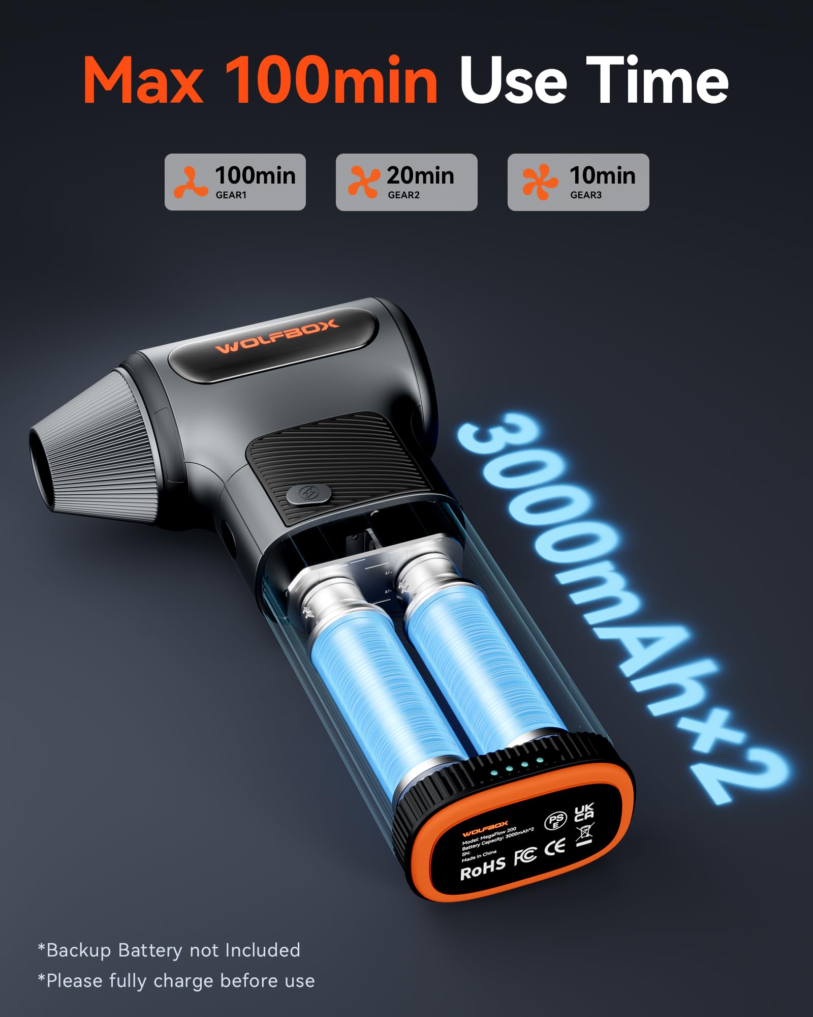 WOLFBOX MF200 - Spolverino elettrico ad aria con batteria rimovibile e 4 ugelli, mini ventilatore senza fili regolabile a 3 velocità per tastiera del computer, pulizia auto, casa e uso esterno