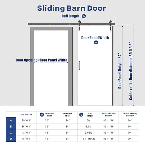 Miniatura 6 de ARKHJEM 2 puertas dobles de granero 36 x 84 pulgadas puertas de granero de vidrio esmerilado para bricolaje 5 celosías de vidrio transparente fácil
