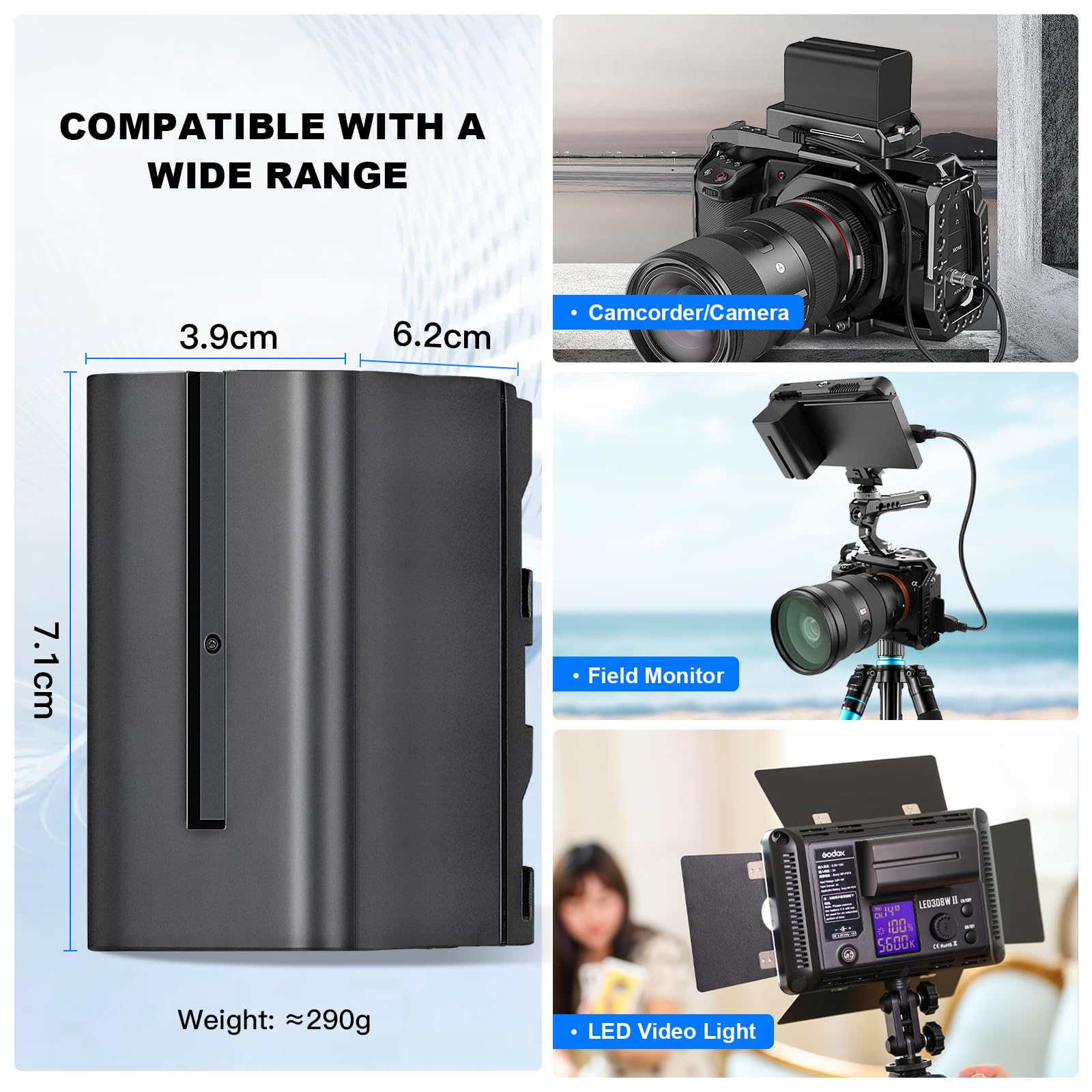 Soonpho 2-Pack NP-F970 Batterie de Rechange Remplacement Battery Smart LED Chargeur Double USB-C pour Sony NP-F970 F960 F950 F770 F750 F570 F550 Compatible Godox Neewer Caméscope/Moniteur/Camera