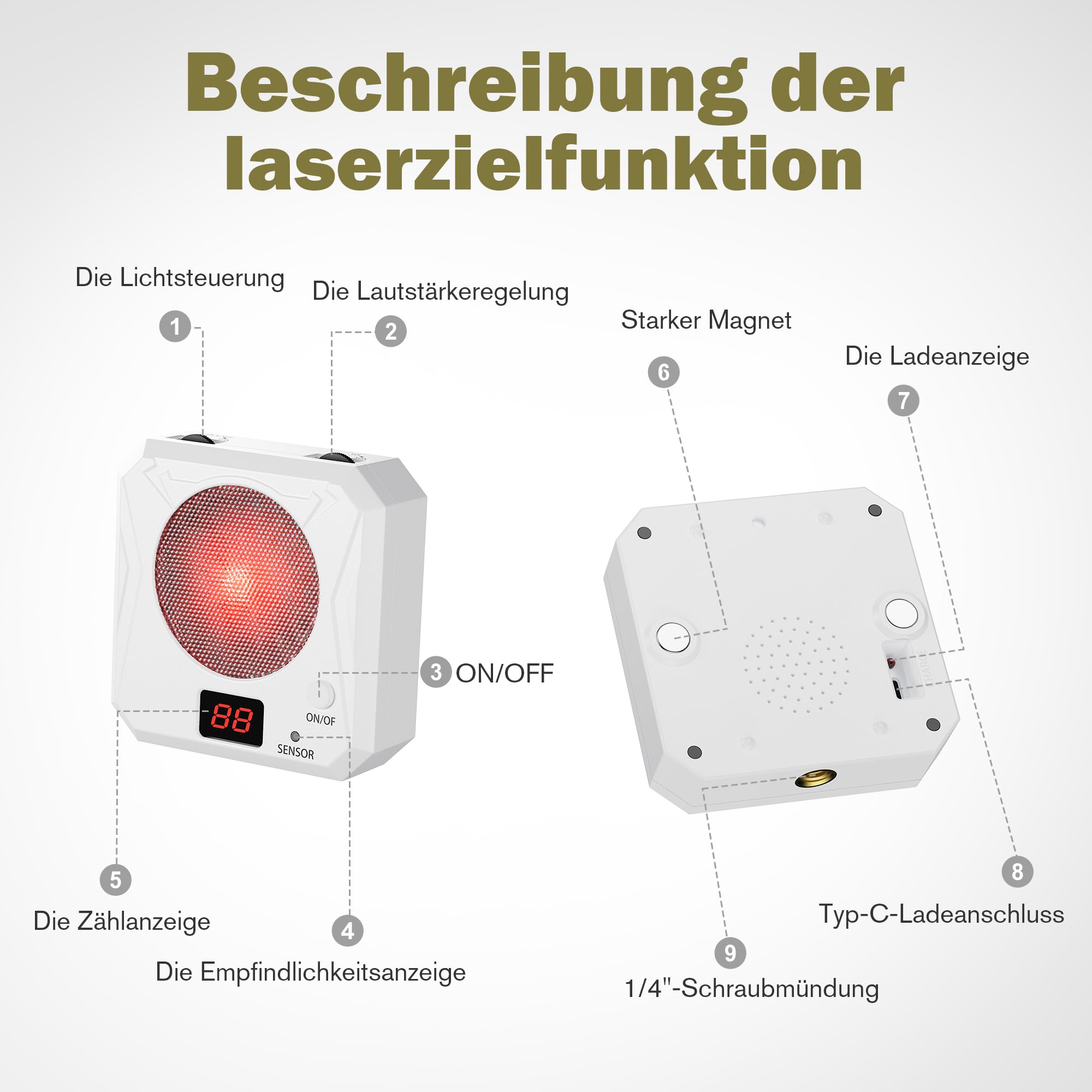 Kit de Cartouche d'Entraînement Laser 9mm avec Cible Rechargeable – Système Dry Fire à 5 Niveaux de Difficulté, Cible Électronique et Munition Laser pour Tir à Domicile