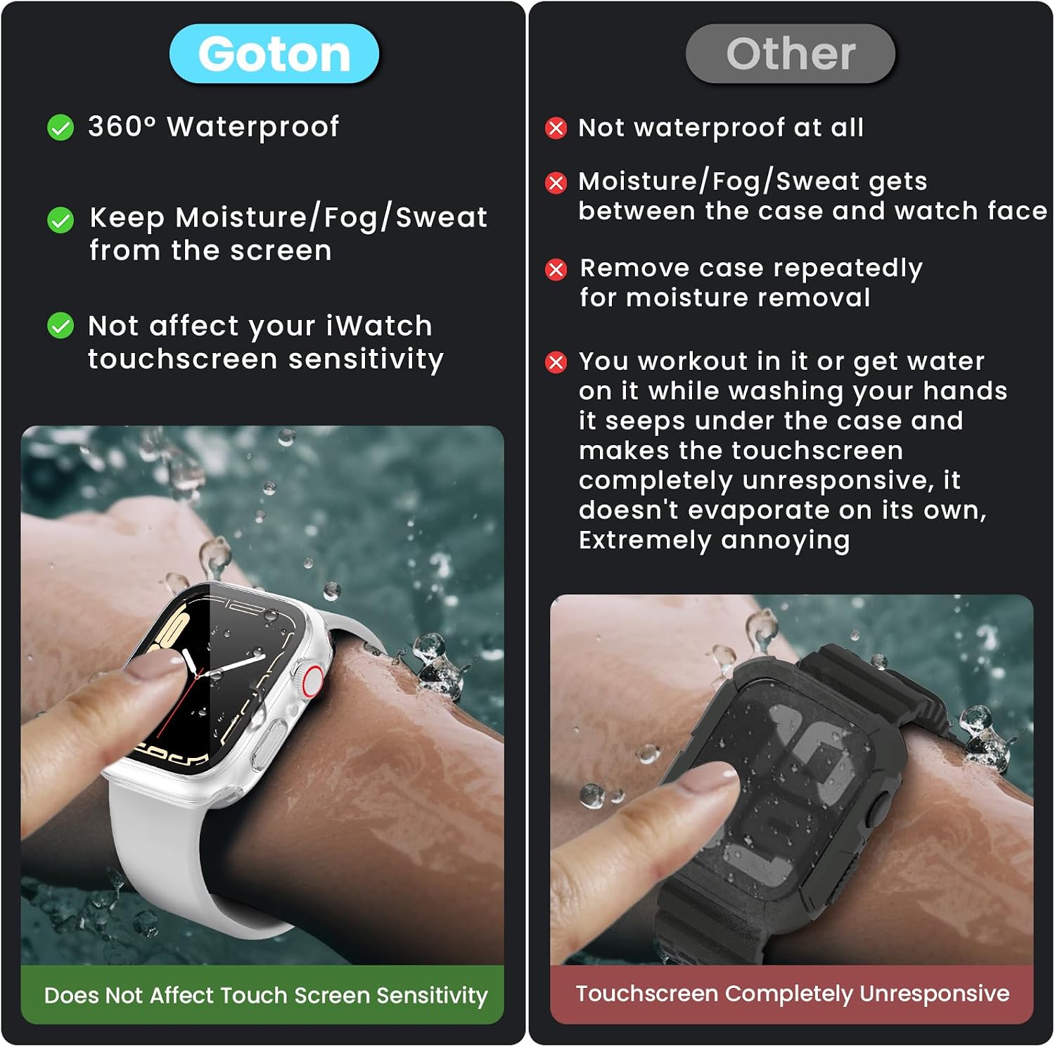 3in1 Goton Waterproof Case for Apple Watch Screen Protector 40mm Clear image 2
