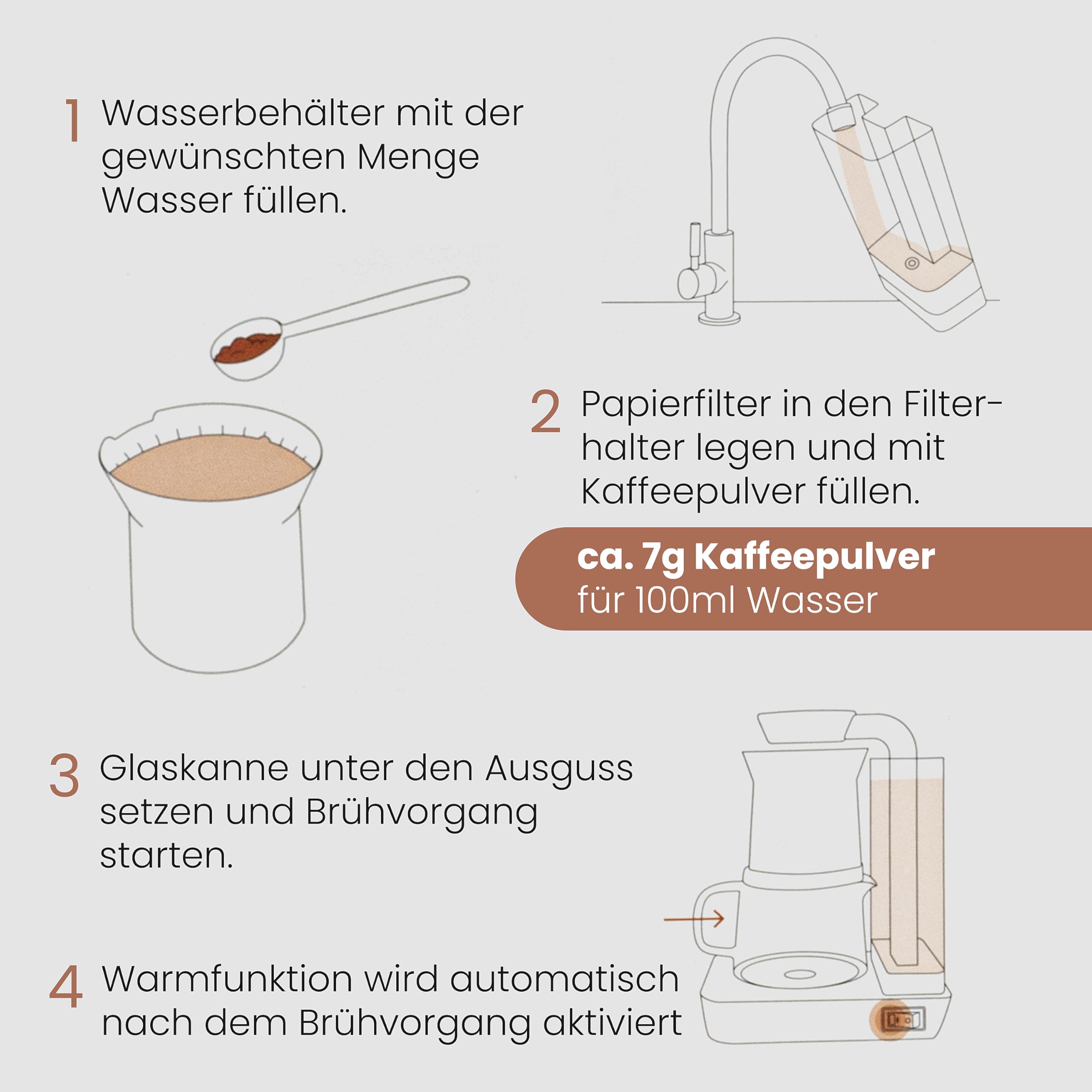 MALMØ Kaffeemaschine klein (400ml) - Filterkaffeemaschine mit Duschkopf Brühsystem - Kaffeemaschine für 1-4 Tassen mit Heizplatte