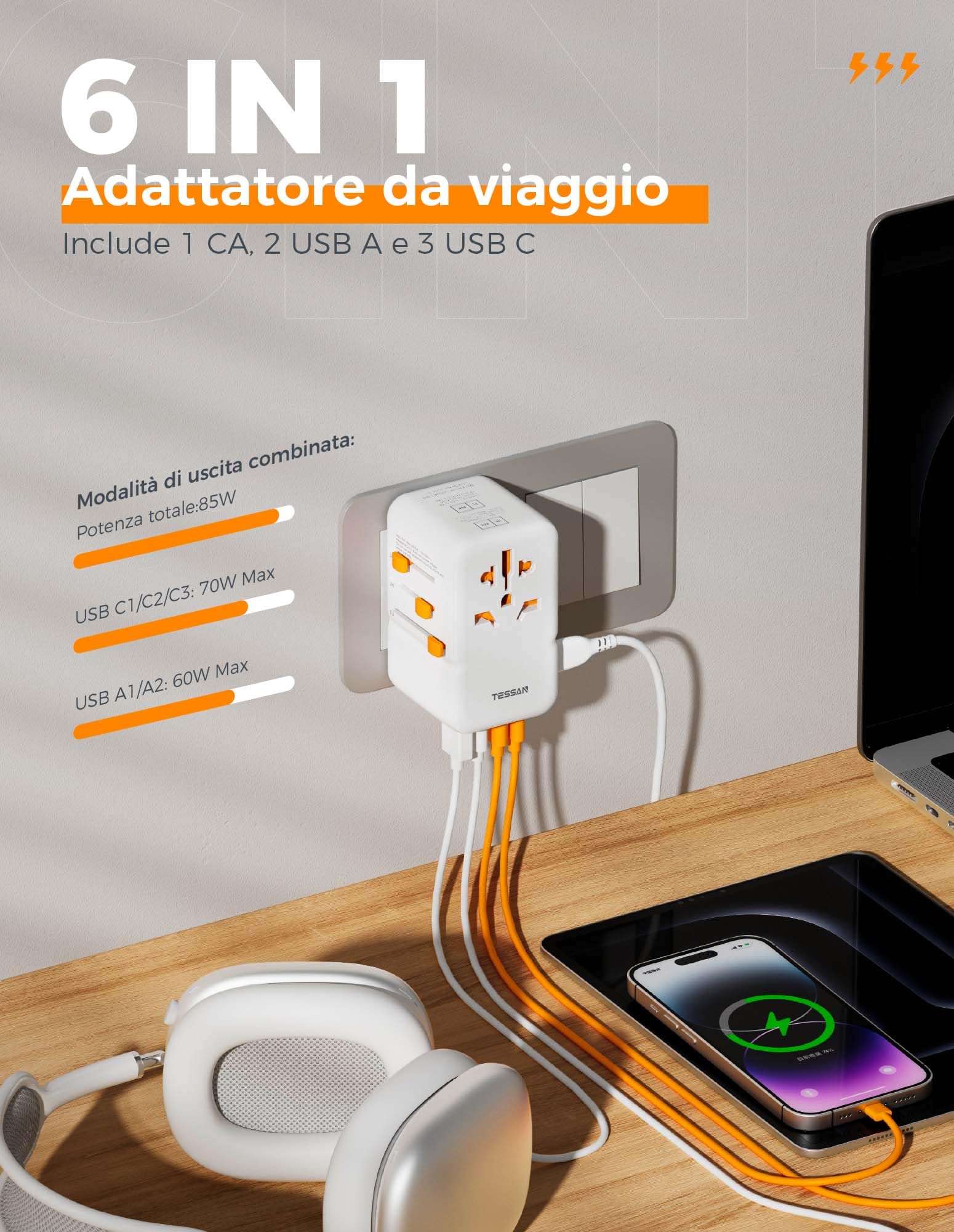 TESSAN 85W GaN Adattatore Universale da Viaggio, Caricatore USB C a Ricarica Rapida, Presa Universale da Viaggio con 3 Tipo C e 2 USB A, Adattatore Spina per USA UK Tailandia Giappone Australia