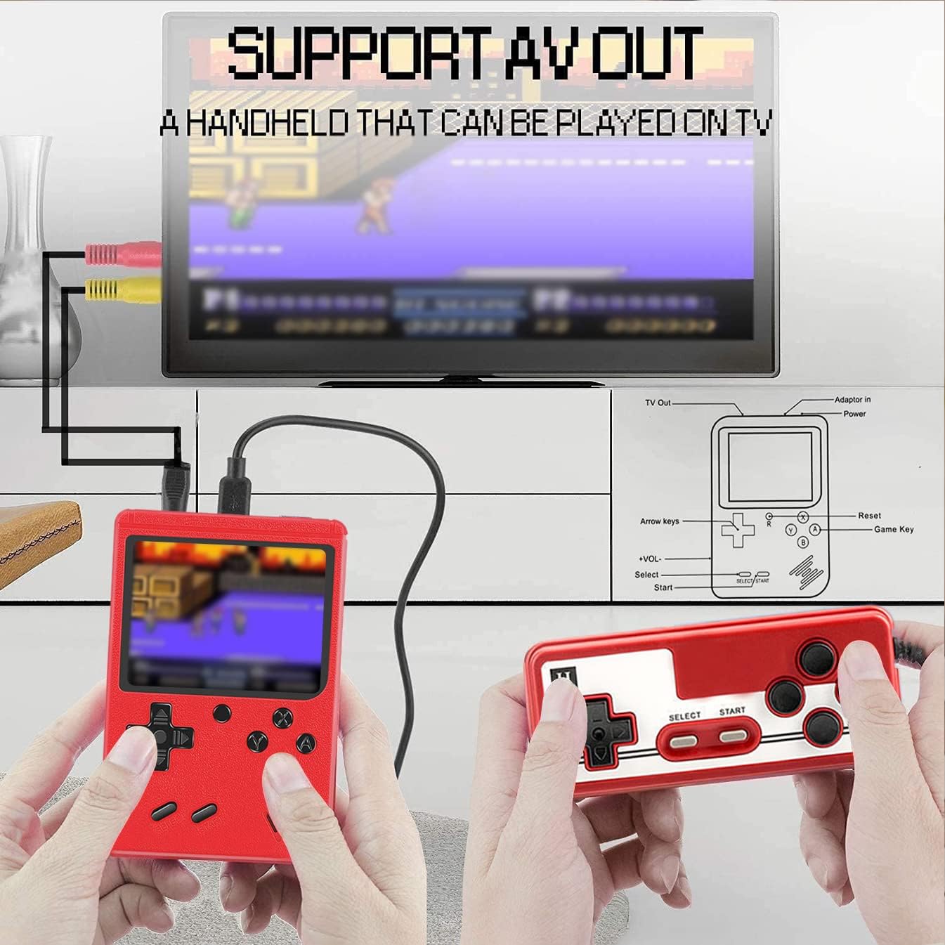 Buy Handheld Game Console,Retro Game Console with 500 FC Games,Support for  Connecting TV&2 Players 1020mAh Rechargeable Battery Present for Kids(Red)  Online at Lowest Price in Nepal. B08GYF9Q3C