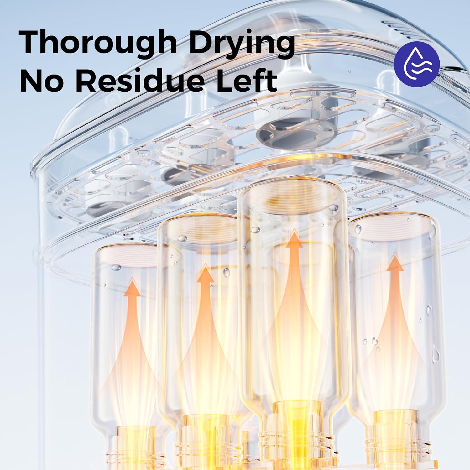 Bottle Sterilizer and Dryer, 99.999% Deep Sterilization, 6-min Rapid Disinfection, Up to 12 Bottles, HEPA Filter, All-in-One for Baby Bottles, Breast Pump Parts & Newborn Essentials