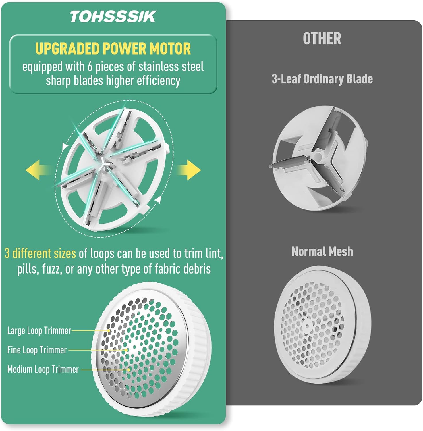 Rechargeable Fabric Shaver,Lint Remover for Clothes, Effectively and Quickly Remove Pills,Upgrade Sweater Shaver with a Stainless Steel 6-Leaf Blades(Bigger 68mm Mesh & Total 2 Blades)