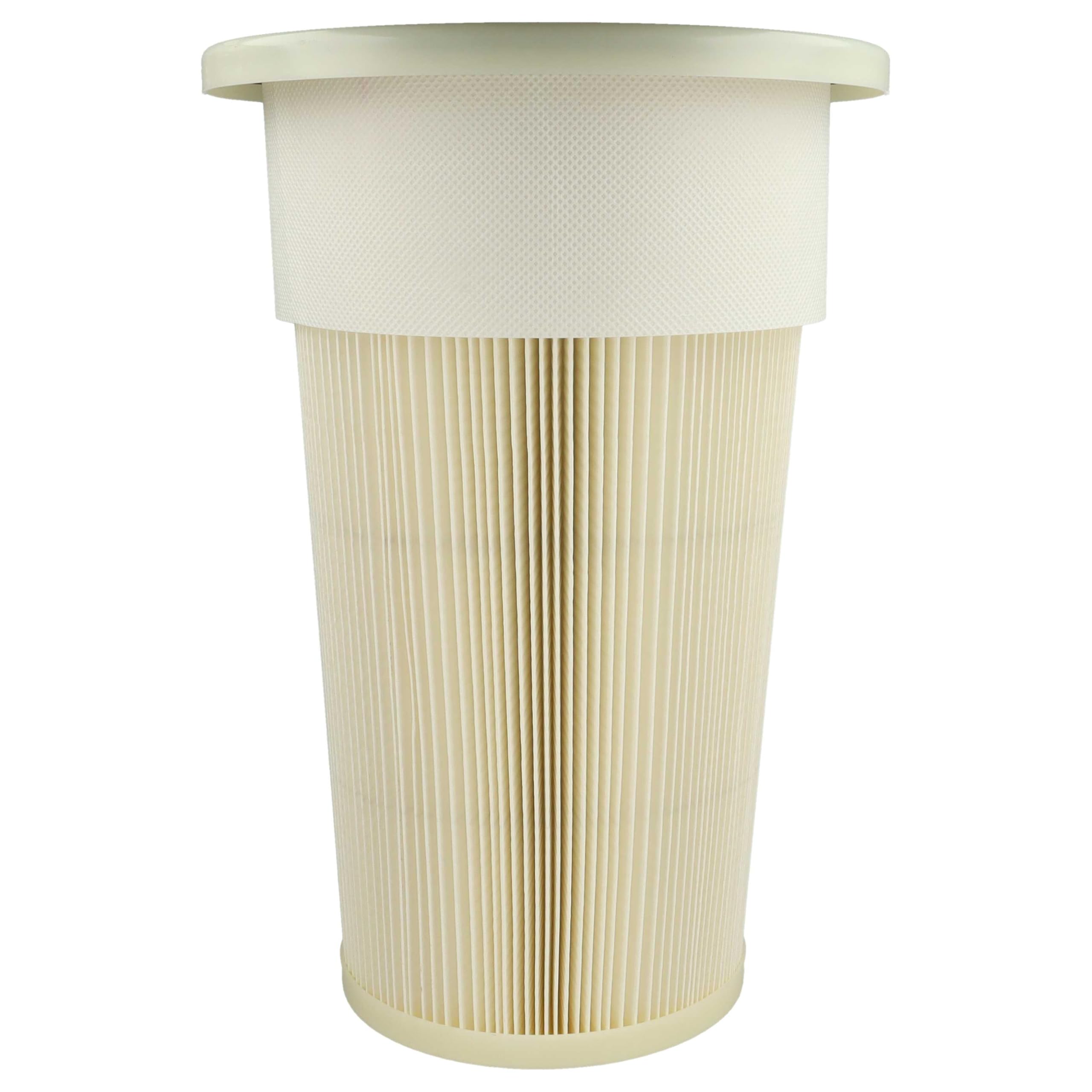 vhbw 2x Faltenfilter kompatibel mit Dustcontrol DC 2700c | 2700i, 2800, 1800, 2900 eco Staubsauger - Patronenfilter, Weiß - Ersatz für Dustcontrol 42029