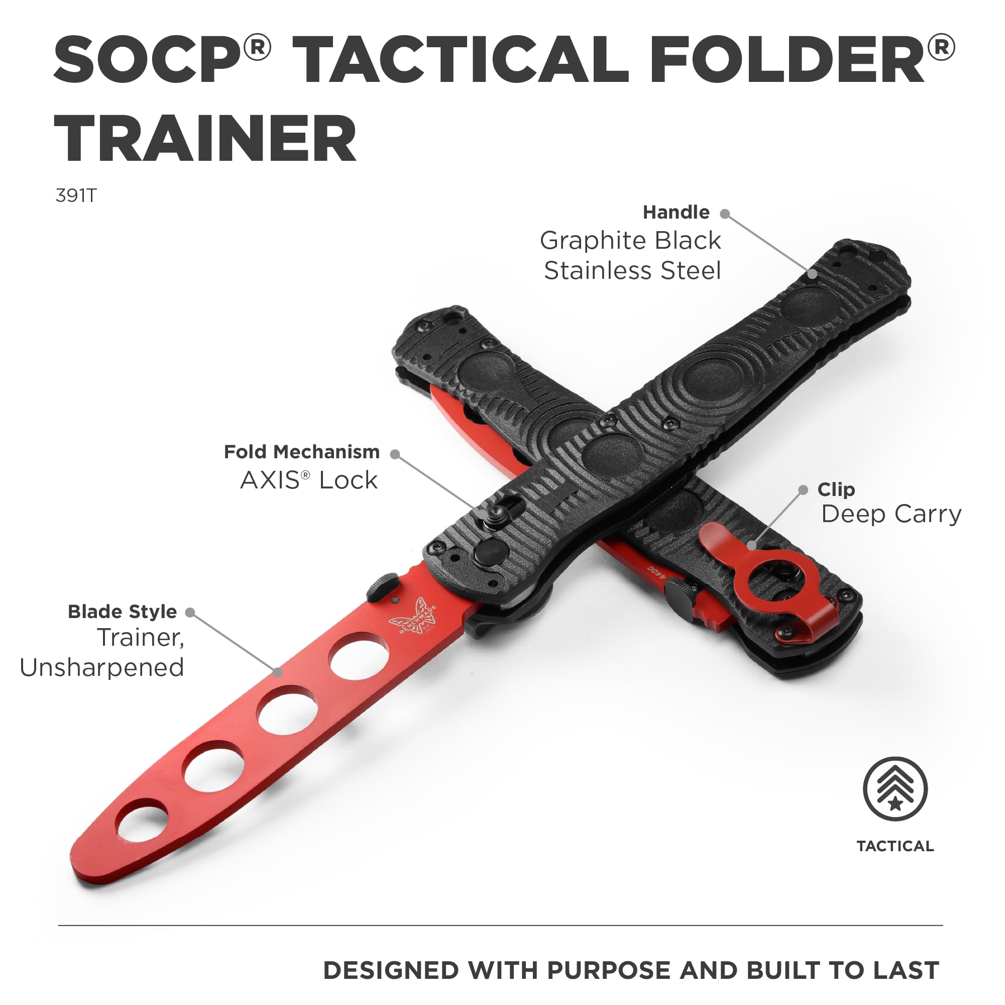 Amazon.com: Benchmade SOCP Tactical Folder, Trainer Blade Amazon.com: Benchmade SOCP Tactical Folder, Trainer Blade