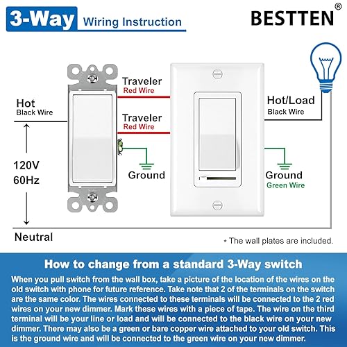 Vista 7 de BESTTEN Paquete de 2 interruptores de luz reguladora, control de iluminación universal, un solo polo o 3 vías, compatible con lámpara LED regulable