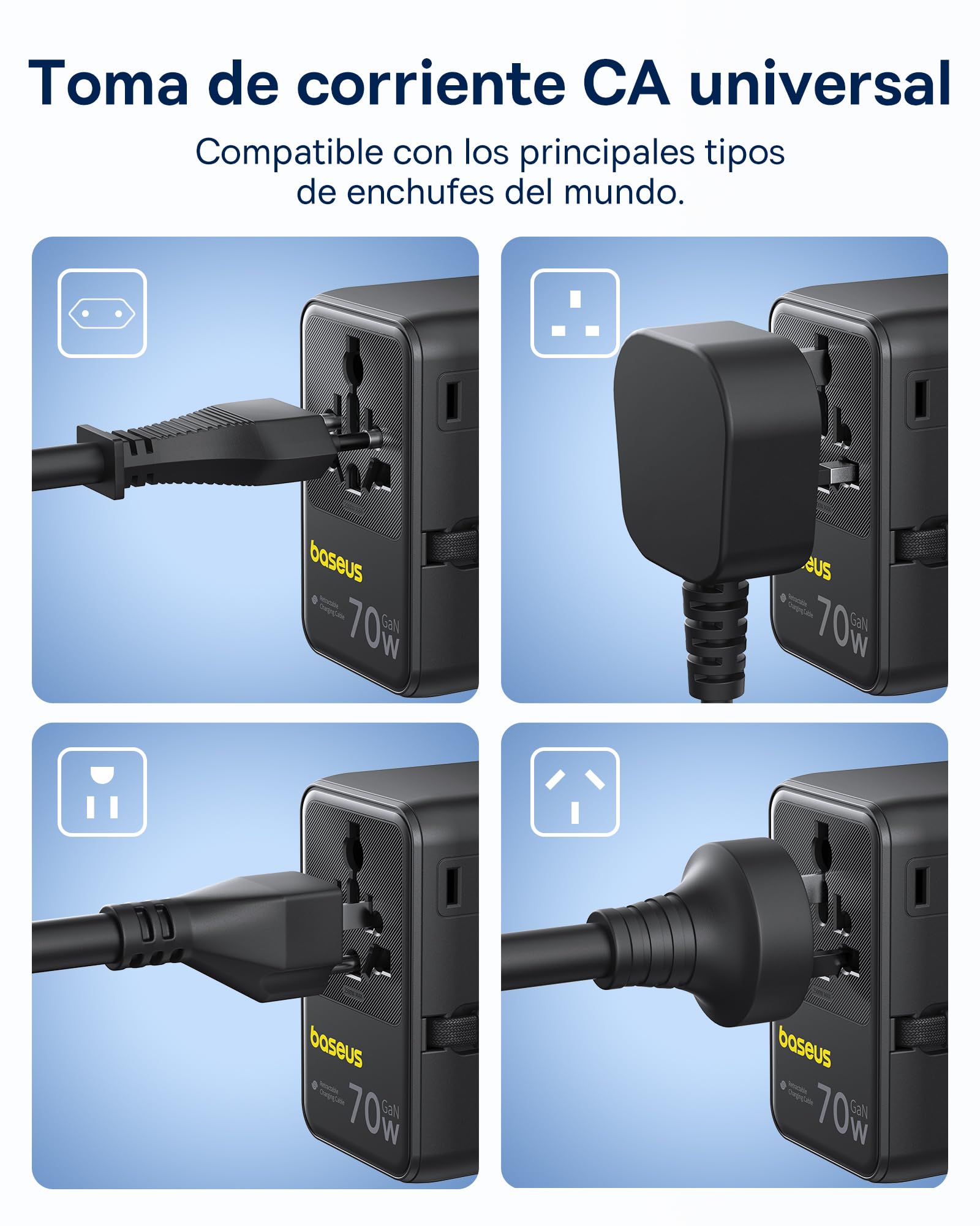 Baseus Enercore 70W Adaptador Enchufe Universal con Cable Retráctil, 2 AC + 2 USB A + 1 USB C, Adaptador de Corriente Internacional para EE. UU., Reino Unido, Japón, Tailandia, Australia