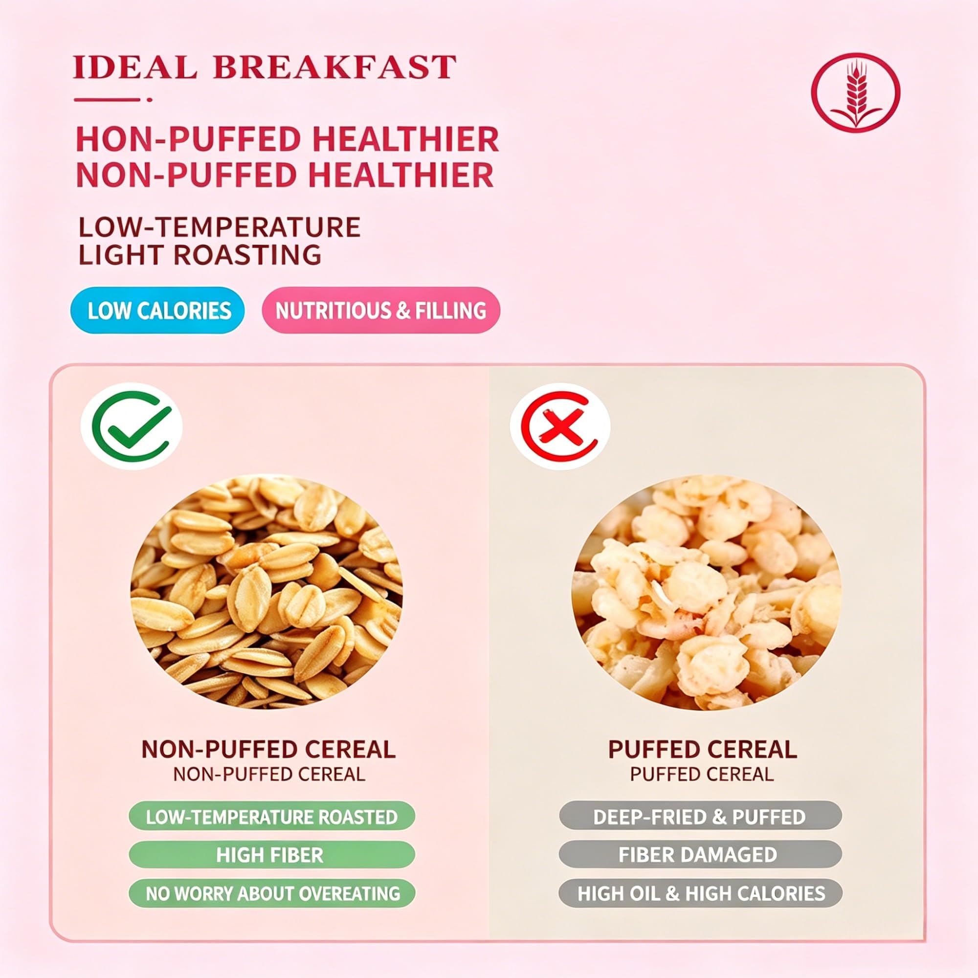 Cereal de yogur con semillas de chía: avena mezclada con trozos de fruta y bocadillos integrales(3pcs)