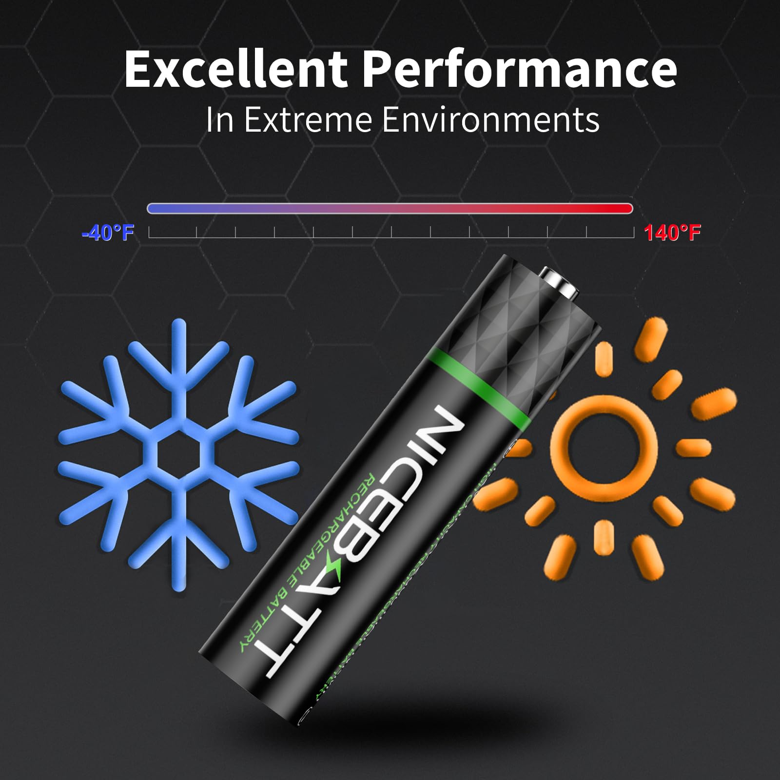 NICEBATT Lot de 16 piles AAA rechargeables 1100 mAh NiMH triple A à faible auto-décharge