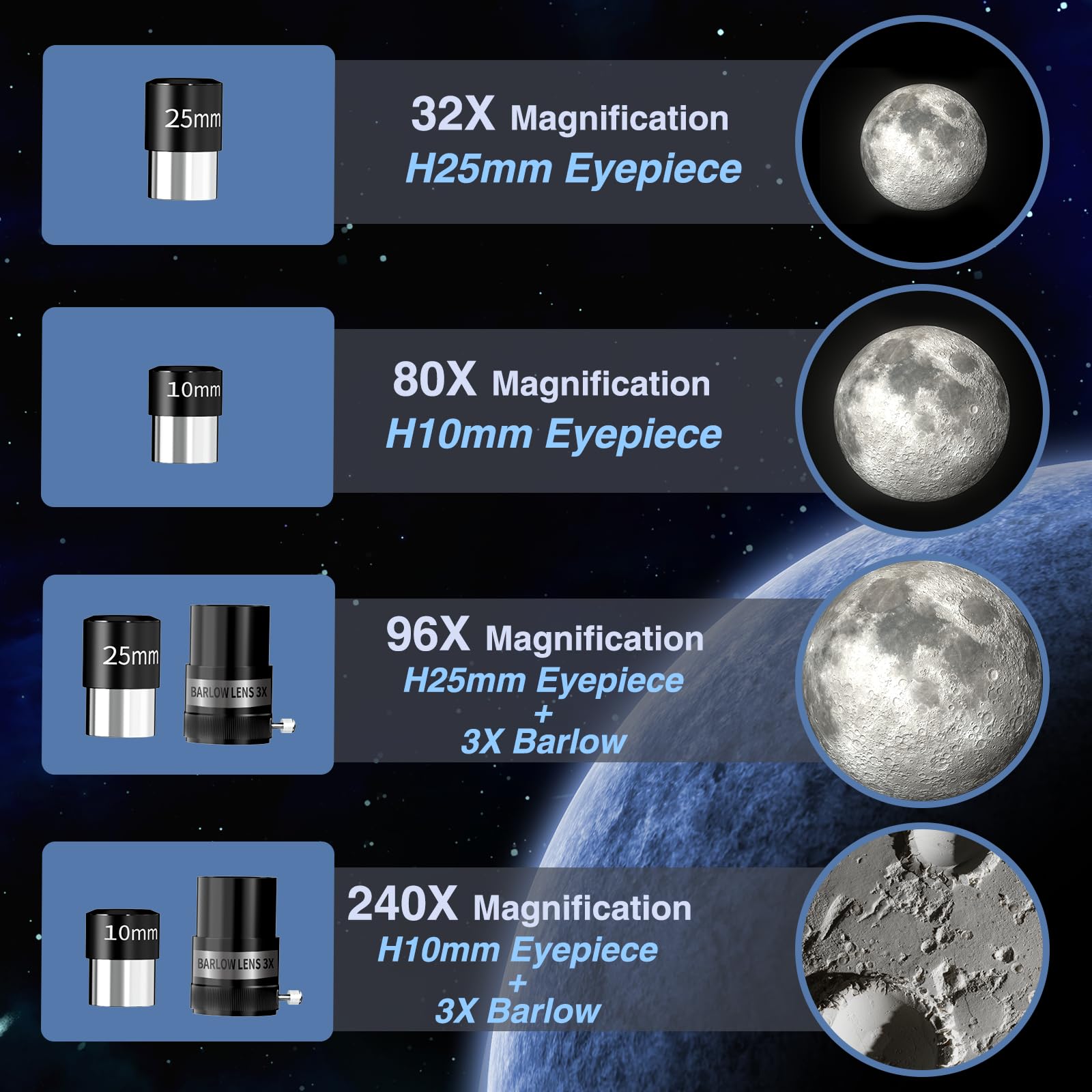 Teleskop astronomiczny dla dorosłych i początkujących – otwór 90 mm, refraktor 800 mm, z powiększeniem 32X-240X, stabilny żelazny statyw, adapter do smartfona i plecak – na księżyc, planety i gwiazdy