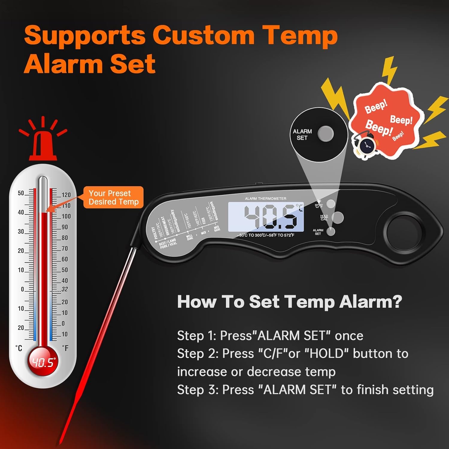 Review 2 in 1 Meat Thermometers, Umedo Waterproof Instant Read Food