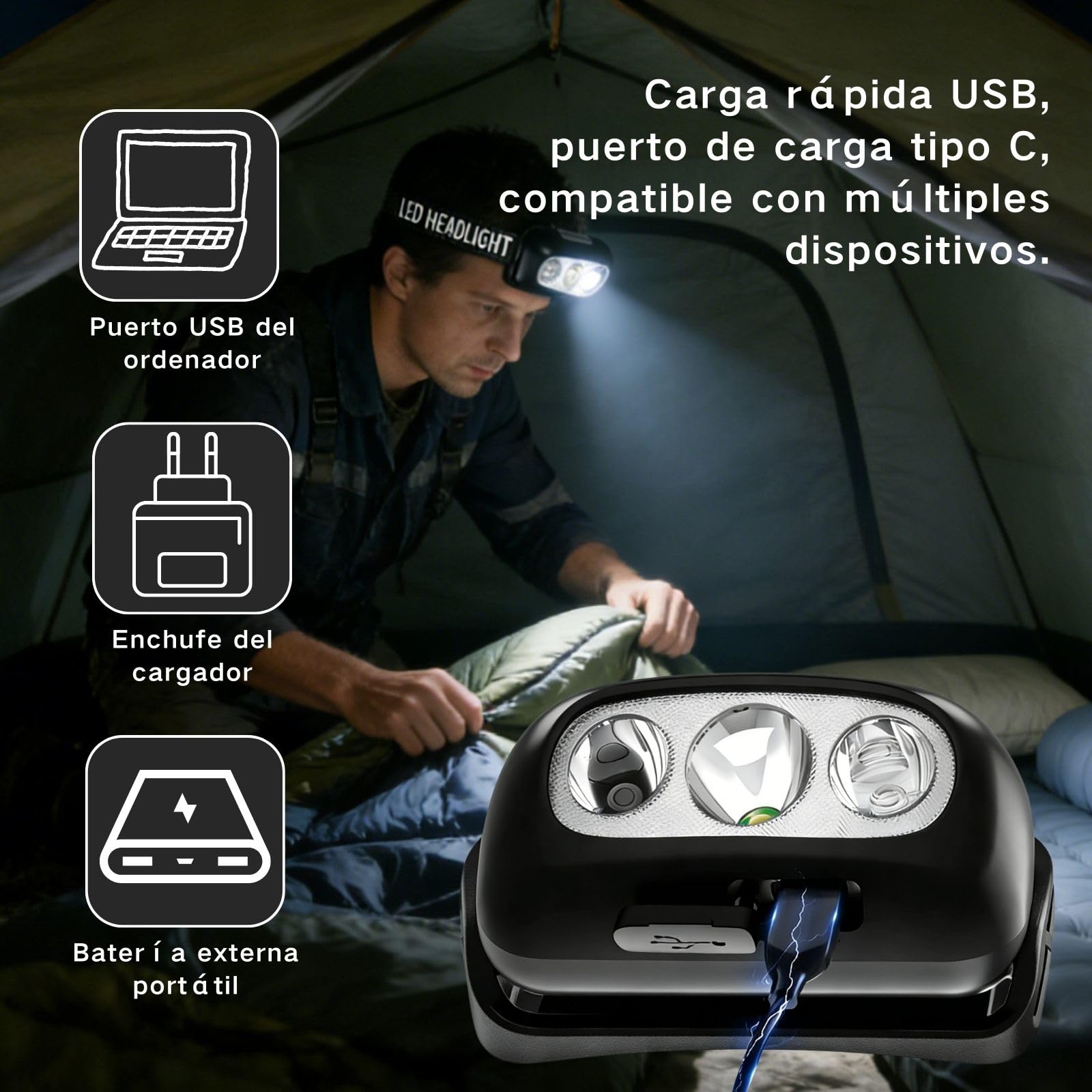 Frontal Led Recargable, Linterna Frontal Trabajo, Linterna Cabeza para Acampar, Montar en Bicicleta y Correr, Cuatro Modos de Iluminación, Adecuada para la Iluminación Nocturna en Pesca Accesorios