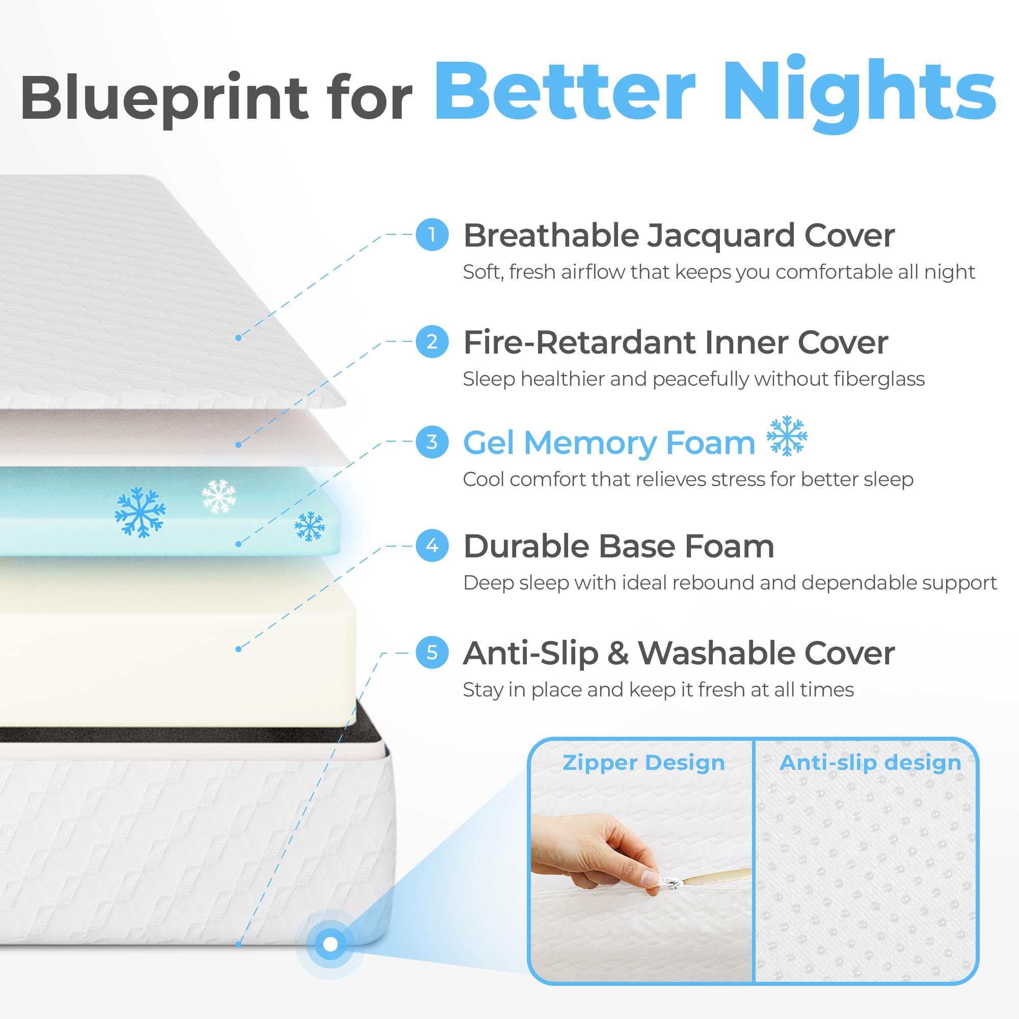 Neo Sleep Neo Sleep 8 Inch Twin Cooling Gel Memory Foam Mattress Medium Firm CertiPUR-US Certified Foam, Comfort & Supportive Mattress in a Box Pressure Relief Removable Soft Cover No Fiberglass (Twin, 8 in) in use
