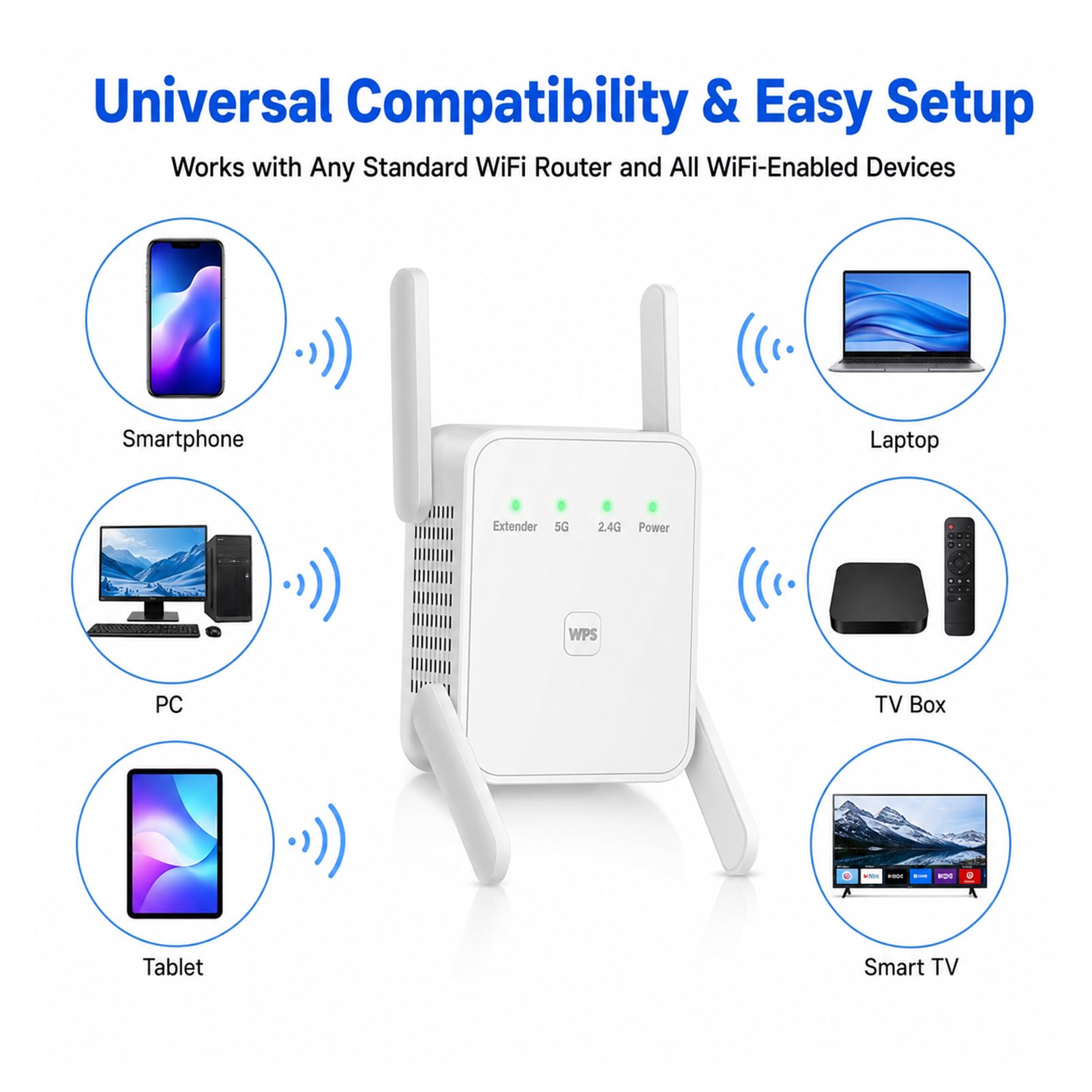 Amplificatore Wi-Fi, ripetitore Wi-Fi, ripetitore WiFi, 1200 Mbps, doppia banda con 4 antenne, per casa, ufficio e appartamento in affitto